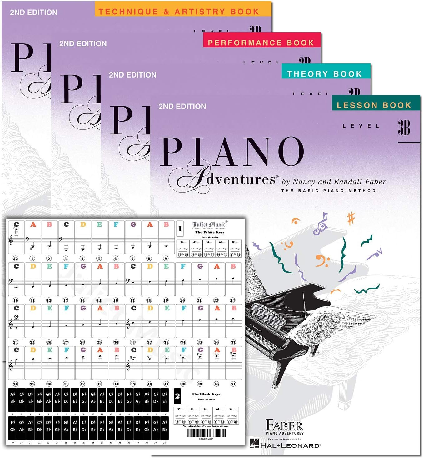 Piano Adventures Level 3B Learning Set by Nancy Faber - Lesson, Theory, Performance, Technique & Artistry Books & Juliet Music Piano Keys 88/61/54/49 Full Set Removable Sticker image number 3
