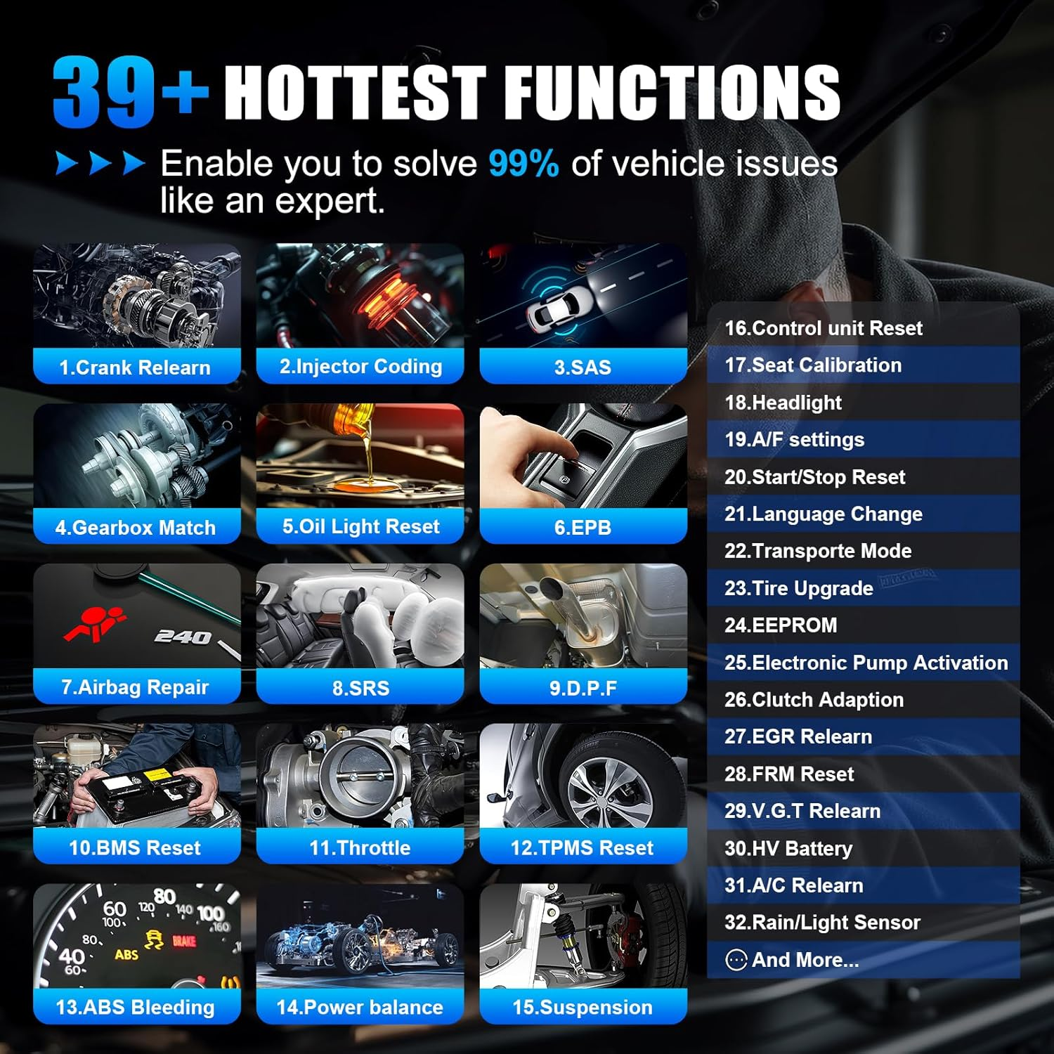 XTOOL D7S Bidirectional Scan Tool, 2025 OBD2 Scanner Diagnostic Tool with FCA Autoauth, All System Car Scanner, 39+ Resets, ECU Coding, PMI, Upgrade of D7, Crankshaft Relearn, CAN Fd/Doip, 3-Yr Update image number 6