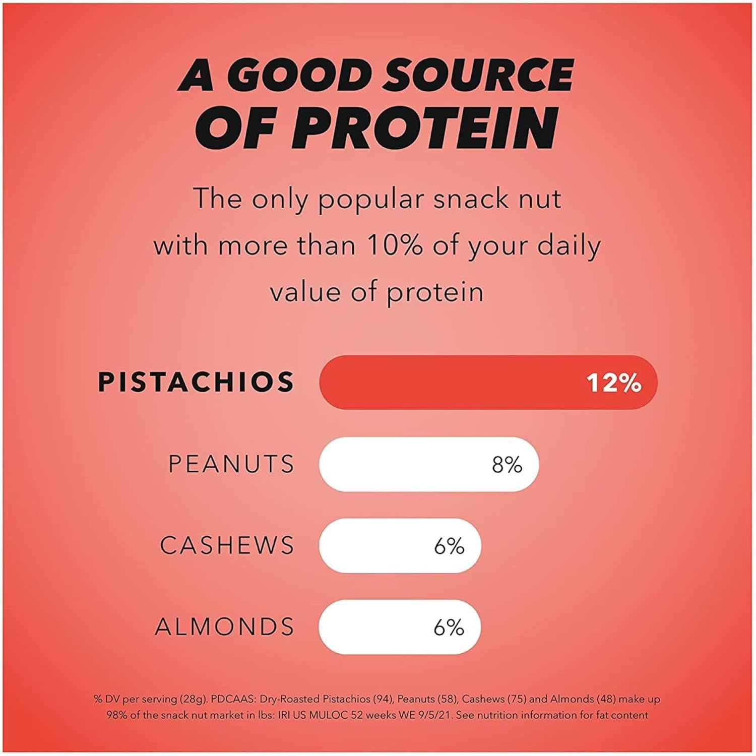 Wonderful Pistachios, No Shells, Chili Roasted Nuts, 2.25Oz (Pack of 8) image number 1