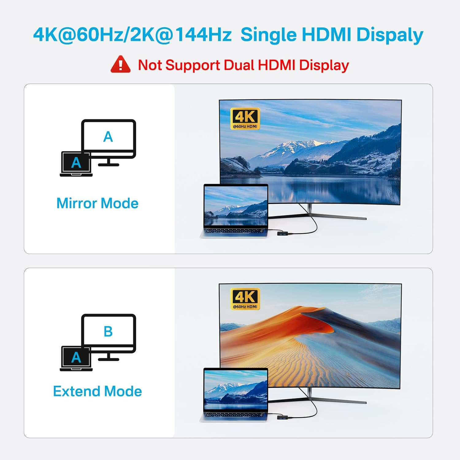 USB C Hub 10Gbps, Multiport Adapter with 4K 60Hz HDMI, 100W Power Delivery, 3 USB A3.2+1 USB-C 3.1 Data Port, USB C to HDMI Adapter for Macbook, Dell, Lenovo, Surface, Ipad PRO, Xps(Black)