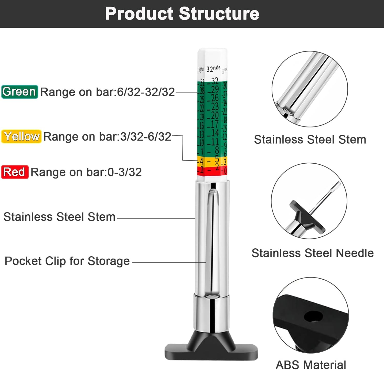 Tire Tread Depth Gauge,Tire Tread Gauge Color Coded,Tread Depth Gauge in 1/32 Inch(2 Pack) image number 5