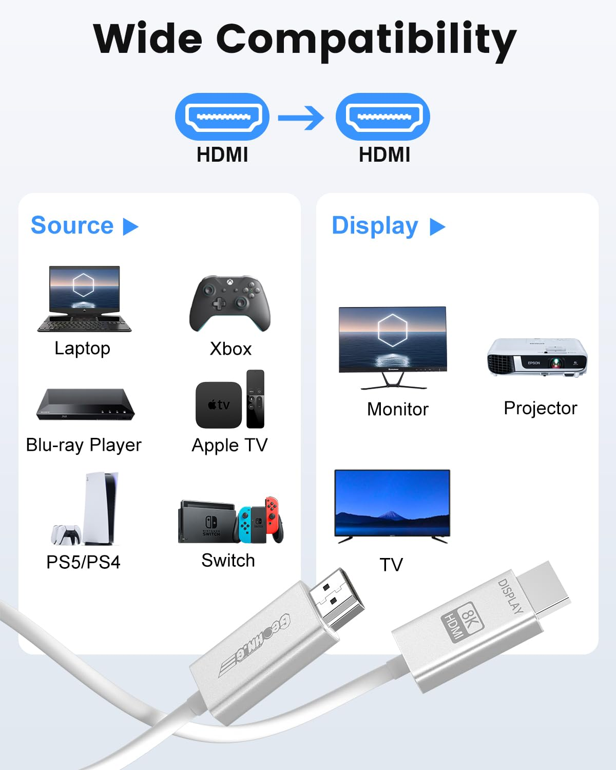 10K 8K Fiber Optic HDMI Cable 1M, 48Gbps 8K60Hz Super Flexible HDMI 2.1 Cable Earc HDR10 HDCP 2.2&2.3 Dolby Dynamic HDR Compatible with Blu-Ray/Roku Tv/Ps5/Hdtv/Soundbar image number 5