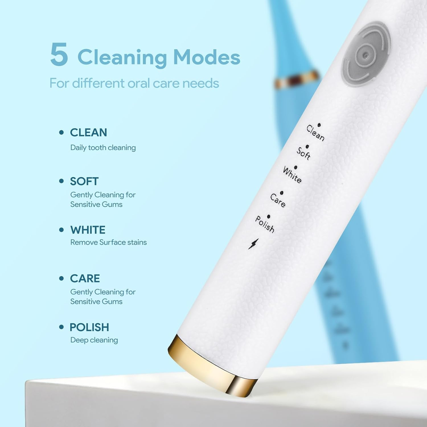 Electric Toothbrush 2 Pack, Travel Electric Toothbrush for Adult Includes 10 Replacement Brush Heads, 5 Modes, 2 Hours Charge for 60 Days (White & Blue) image number 2