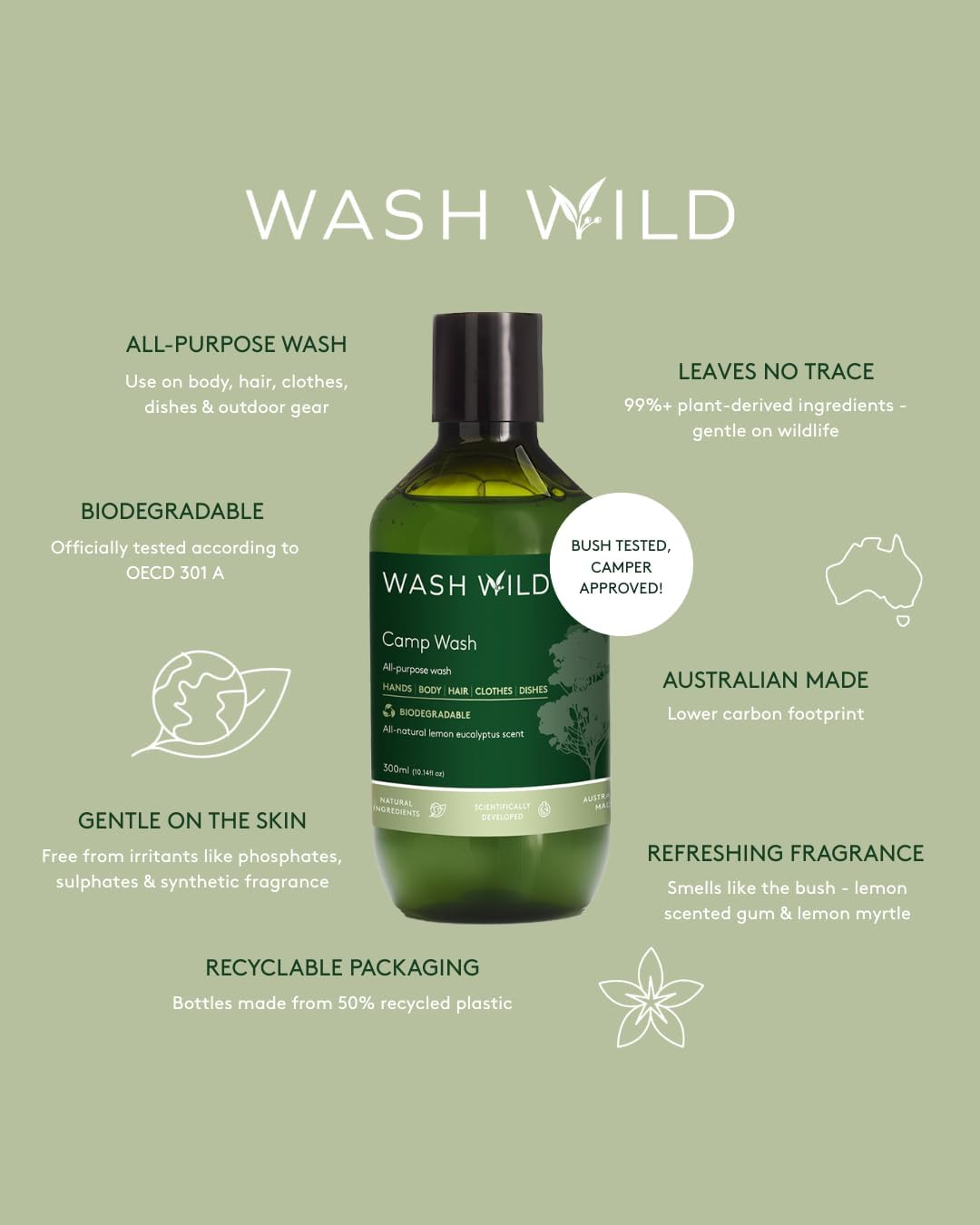 Wash Wild Camp Wash 300Ml, 100% Biodegradable Multipurpose & Outdoors Wash, Non-Toxic image number 3