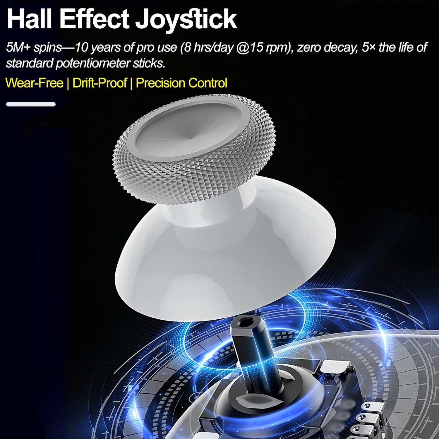 Smanettew Controllers Compatible with Nintendo Switch, Wireless L & R Controllers with Charging Grip, Featuring RGB Lighting, Hall Effect Joysticks, Turbo, Macro Programming, Vibration & 6-Axis Gyro image number 6