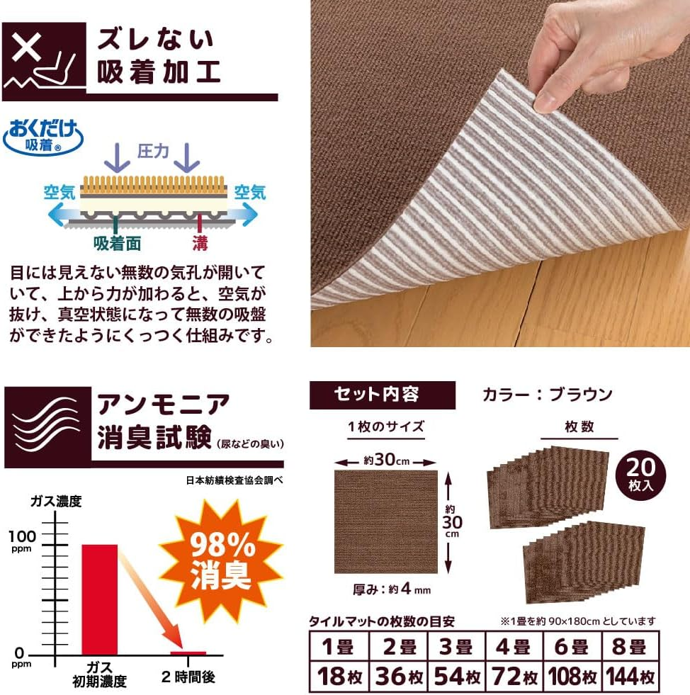 Sanko KM-06 Pet Water Repellent Tile Mat, 11.8 X 11.8 Inches (30 X 30 Cm), 20 Pieces, Brown, Dogs, Cats, Sanko, Carpet, Made in Japan, Water Repellent, Deodorizing, Washable, Can Be Cut with Scissors image number 4