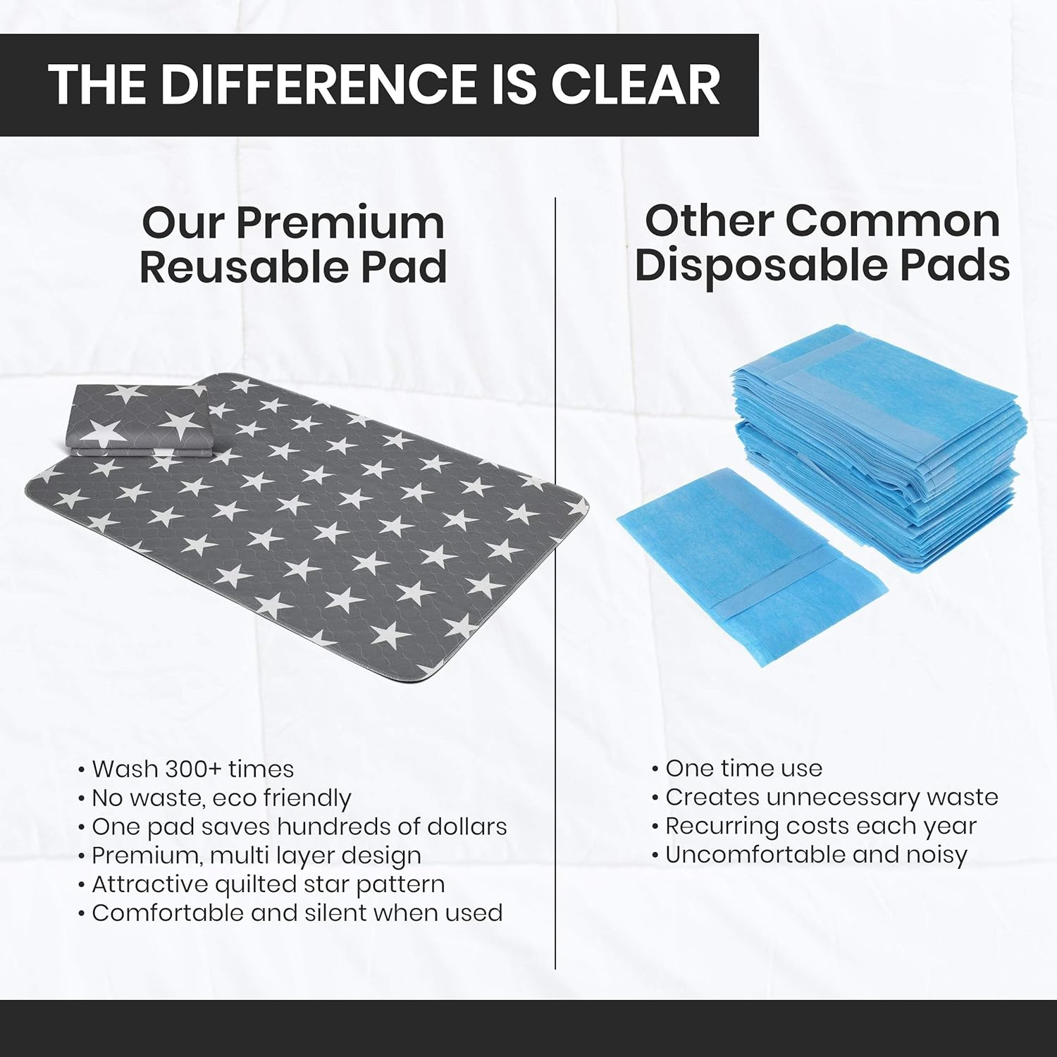 Bed Pad for Incontinence Reusable 52&rdquo; X 34&rdquo; - Large Washable Waterproof Mattress Protector for Seniors, Bedwetting Kids, Hospitals, Pets (1 Pack) image number 6