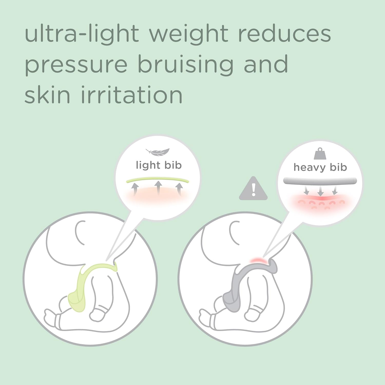 Olababy Fold N Go Silicone Baby Bib W Travel Case | Soft, Lightweight, Waterproof Bibs for Infants & Toddlers | BPA Free image number 2