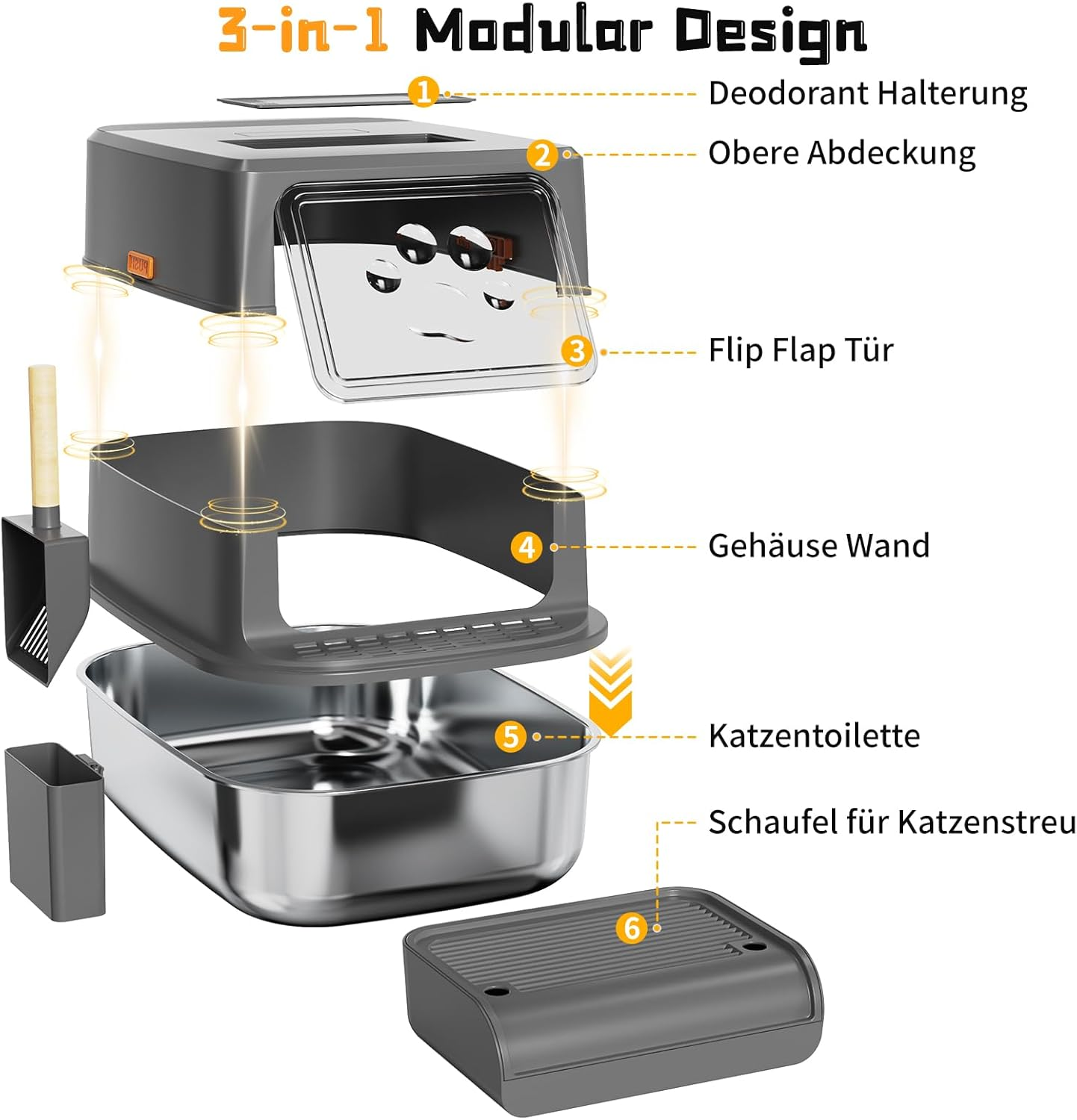 IHAYNER Stainless Steel Extra-Large Cat Litter Tray with Lid, 60 X 40 X 39 Cm, 47 L, Dark Gray, Covered Litter Box for Cat Owners image number 5