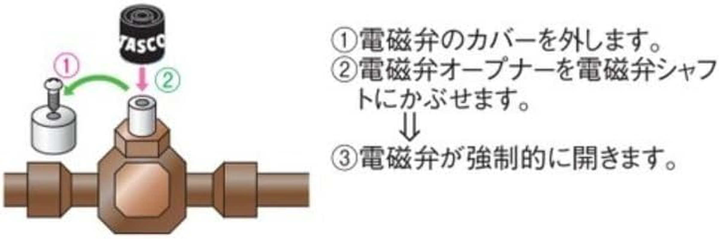 Ichinentasco TA129ZC Solenoid Valve Opener Set, Includes 3 Adapters image number 1