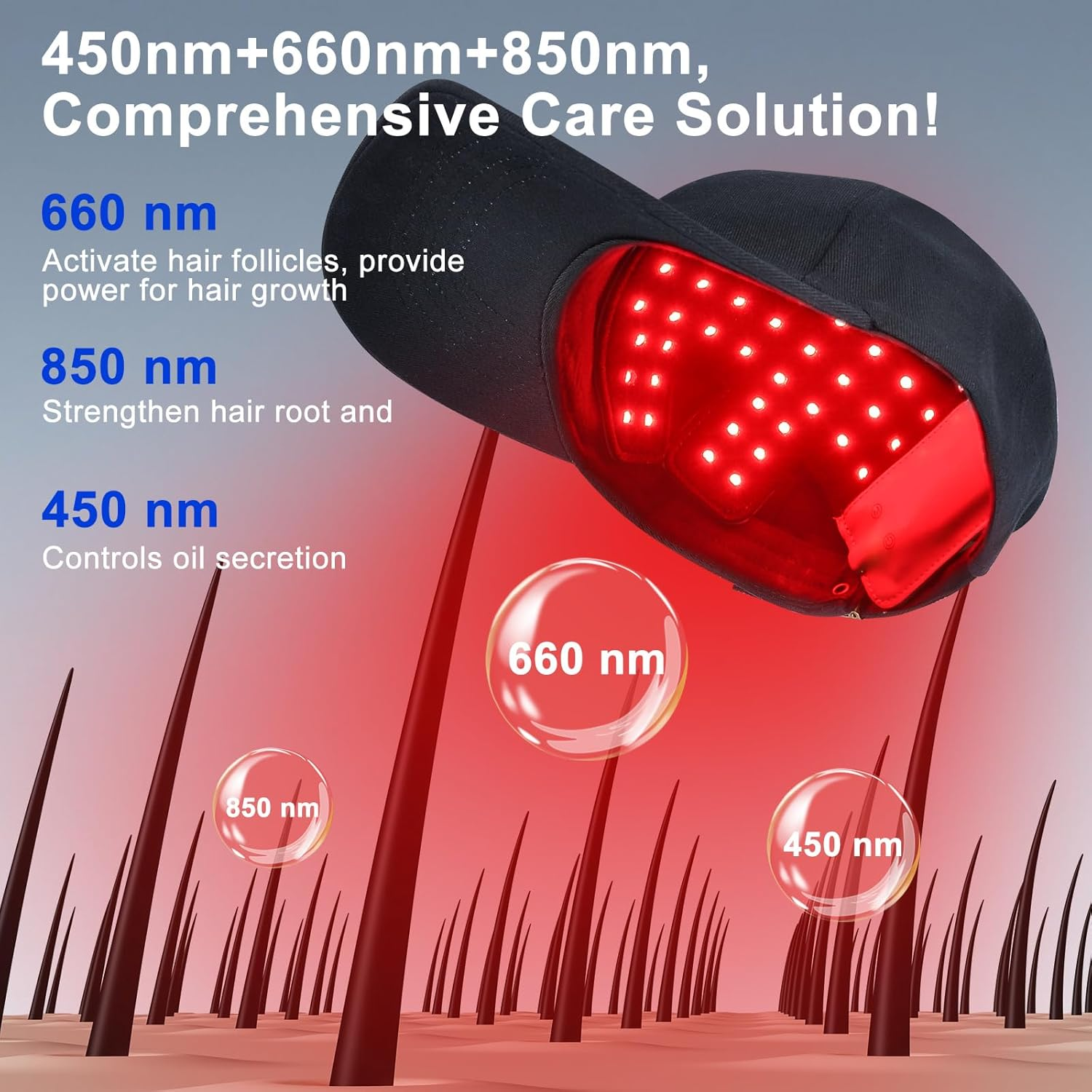 Etyceun Red Light Hair Growth Cap, Hair Growth and Anti-Hair Loss, 4 Modes with Removable Panel, 630 Nm + 450 Nm + 850 Nm, Hair Growth Cap, Adjustable Size, Hair Growth Acceleration for Men/Women image number 4