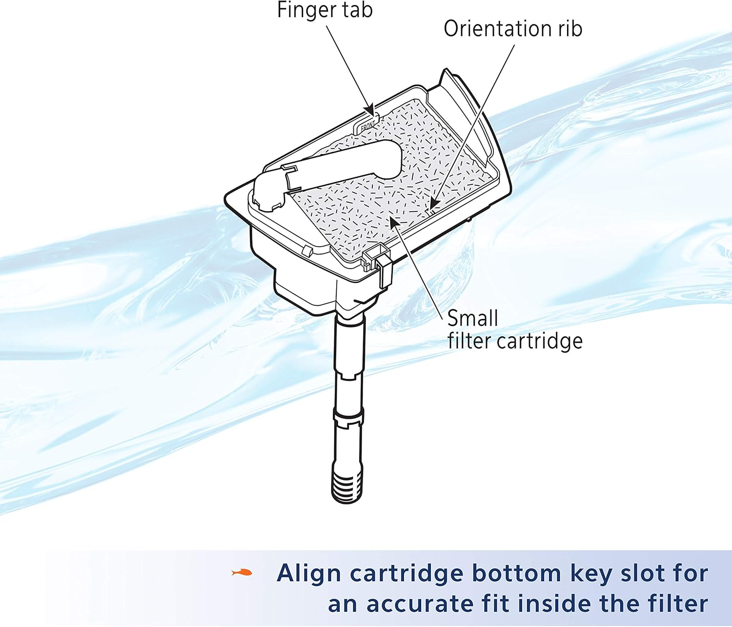 Aqueon Aquarium Fish Tank Replacement Filter Cartridges Small - 9 Pack image number 6