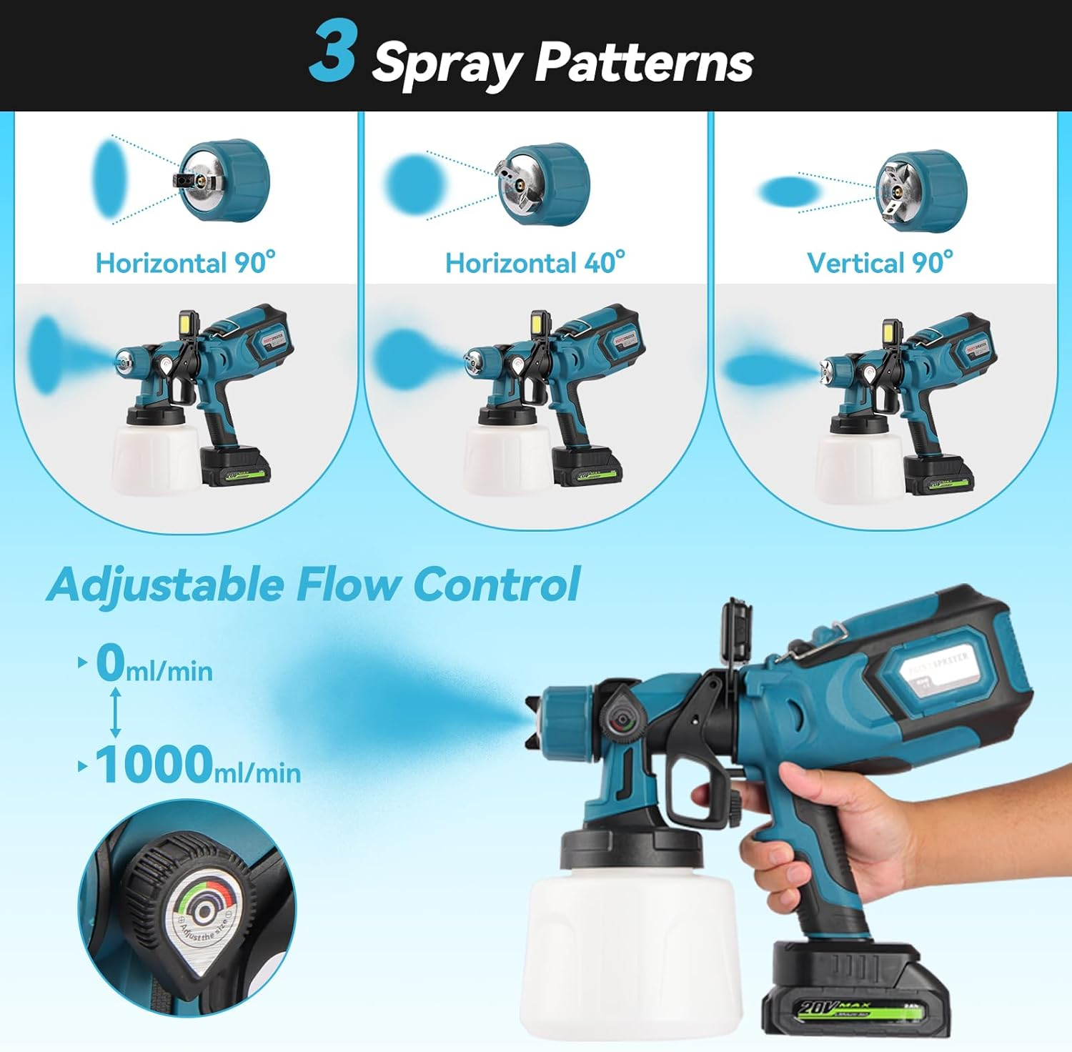 Paint Spray Gun &ndash; Paint Sprayer with 1400Ml Tank, 5 Nozzles, 5 Spray Pattern, Easy-To-Clean Electric Paint Sprayer for House, Furniture, Wall, Cabinet, Door, Garden Fence, Car, DIY image number 1