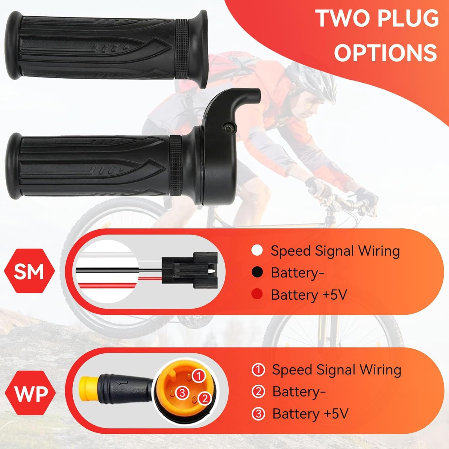 Electric Bike Accessories 20X Full Twist Throttle,Ebike Parts for 12V 24V 36V 48V 52V 60V 72V, Right Hand Mount 3PIN Waterproof Plug for Conversion E-Bikes or Scooters Black image number 1