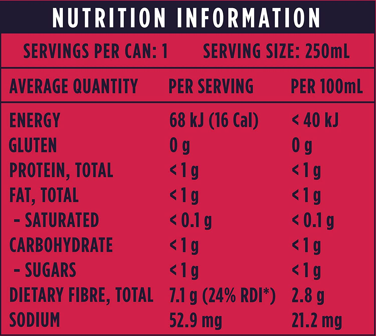 SORTED. Cola Prebiotic Soft Drink | Boosts Gut Health | High-Fibre, 99.9% Sugar-Free, Low Carb, Low Calories | 12X250Ml Cans image number 5