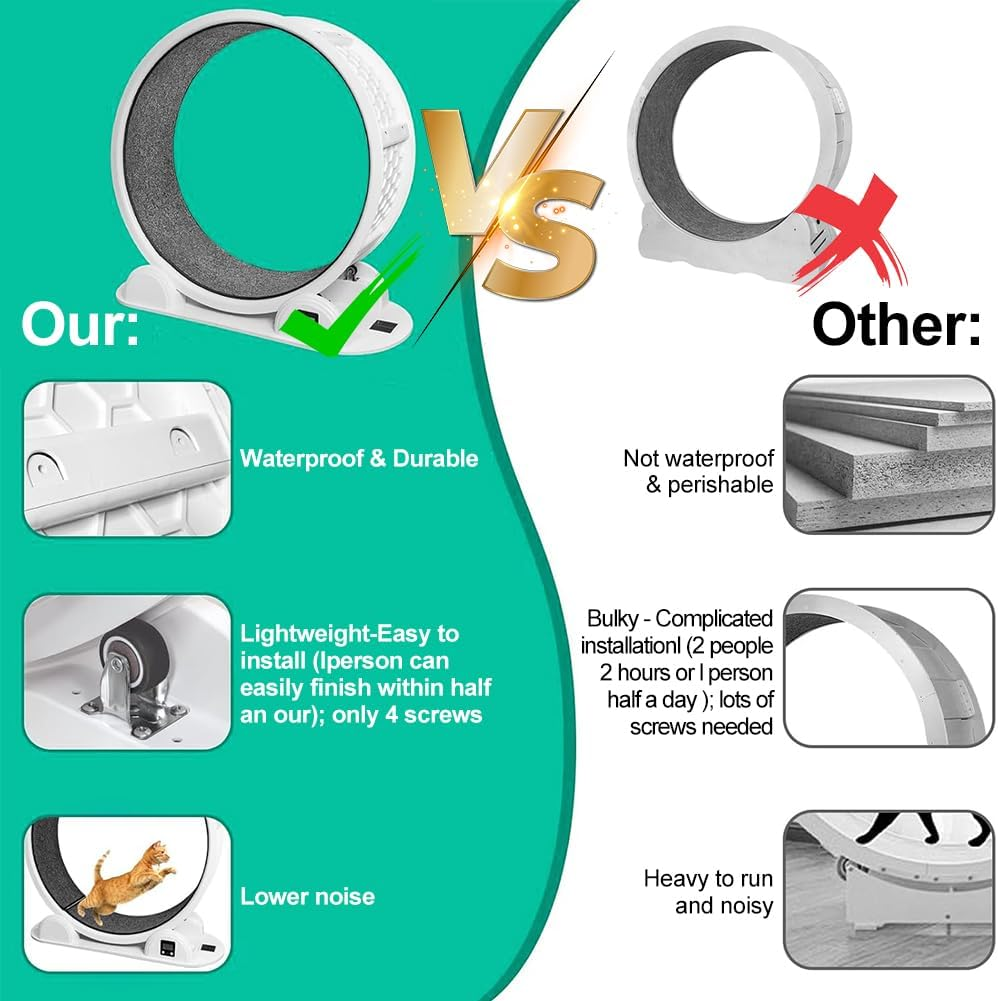 CHAOFLIGHT Cat Exercise Wheel,Pet Treadmill Running Wheel with Pedometer 41'' Large Cat Wheel with Carpeted Runway & TPE Silent Roller for Running/Walking/Training, Suitable for Most Cats image number 5