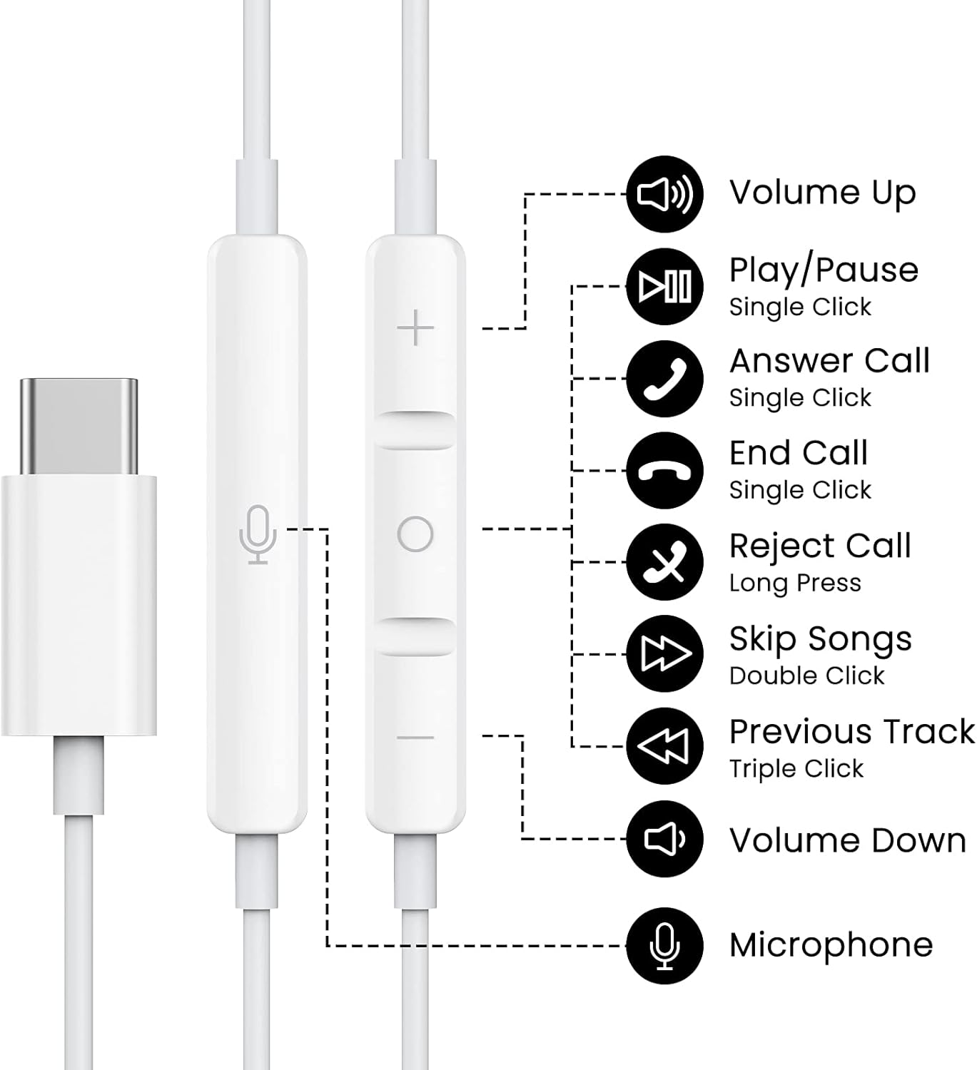 USB C Headphones for Iphone 15 Pro Max 15 plus Ipad Pro USB C Earphones with Microphone In-Ear Headphones Wired Earbuds USB Type C Earphones for Google Pixel 8 7 6A 5 4 Galaxy S23 S22 S21 S20 A54 A53 image number 1
