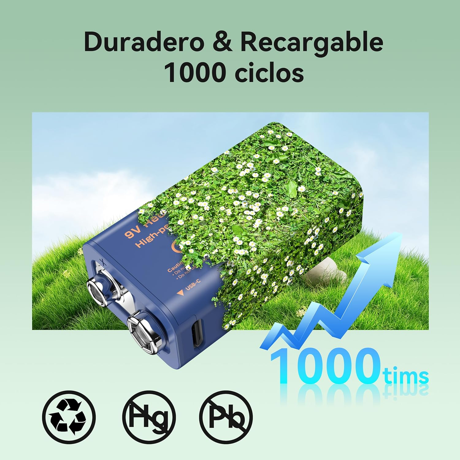 ENEGON 9V 2Pack Rechargeable Battery 5000Mwh (1350Mah) with Type-C Charging, 3 Hours Full Charge, LED Indicator, High Capacity Li-Ion Battery for Smoke Detectors, Wireless Microphones and More image number 6