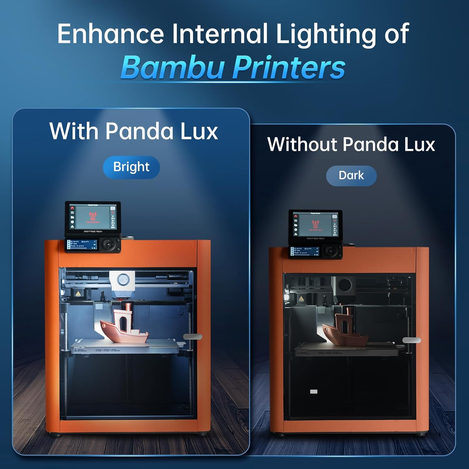 BIQU Panda Lux LED Strip Light Upgrade Kit for 3D Printers Bamboo-Lab P1S P1P X1C X1E, 5V 0.3A Led Light Bar, Magnetic Installation