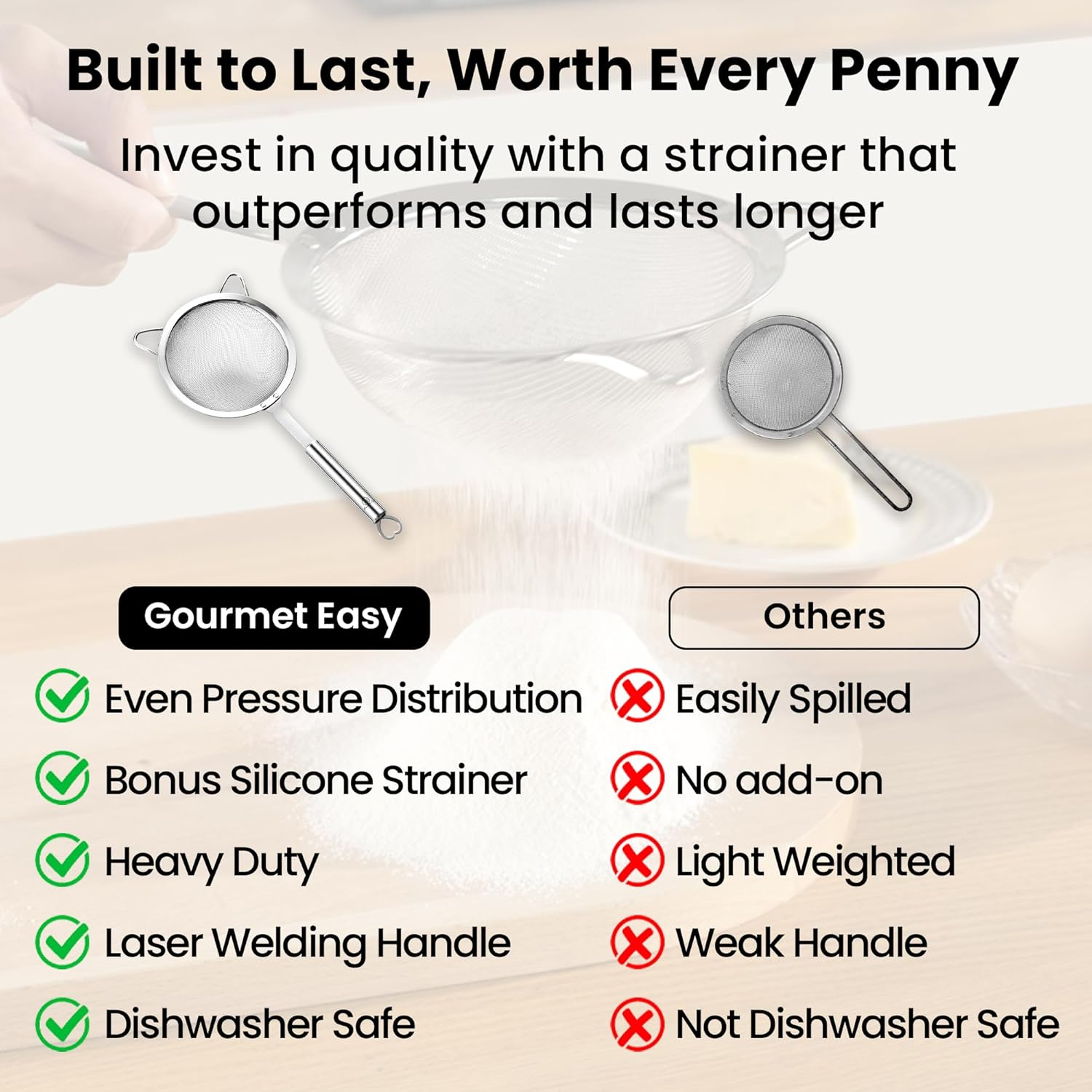 Stainless Steel Strainer Set, 1 Large Pasta & Rice Strainer for Kitchen + 1 Small Fine Mesh Strainer with Handle + 1 Silicone Can Strainer, Flour Sifter for Baking, Kitchen Strainer Fine Mesh (SS) image number 6