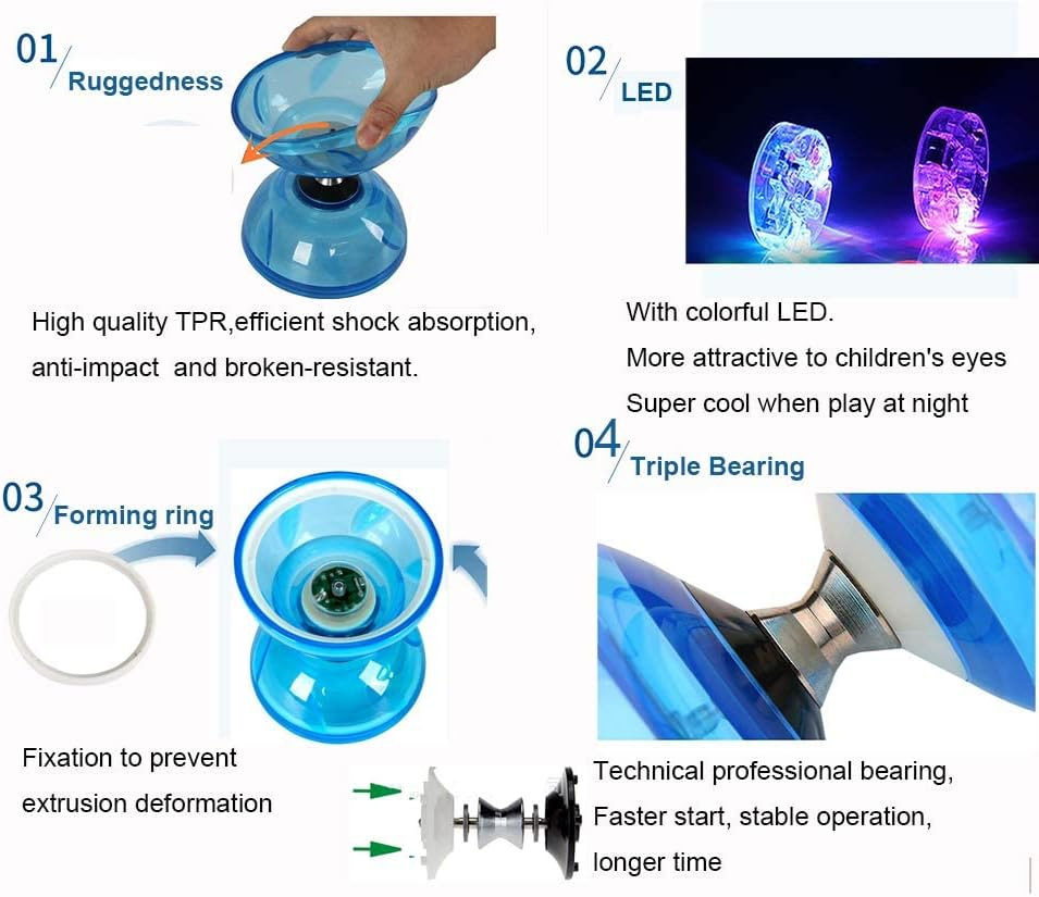 Diabolo Chinese Yoyo Set ,Triple Bearing Diabolo Chinese Yo-Yos Juggling Toys Colorful LED Diabolo with Diablo Sticks, Diabolo String&Net Bag, Easier Start/ Faster/ Stable&Lasts Longer with LED image number 5