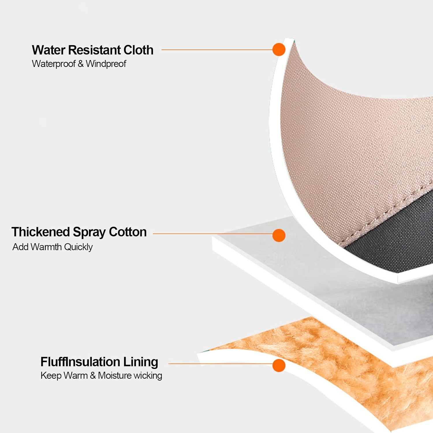 COZY CORE Ski & Snow Gloves, Waterproof Touchscreen Cold-Weather Gloves with Thermal Insulation for Skiing, Snowboarding, Cycling, Hiking - Unisex Windproof Hand Warming - Grey image number 7