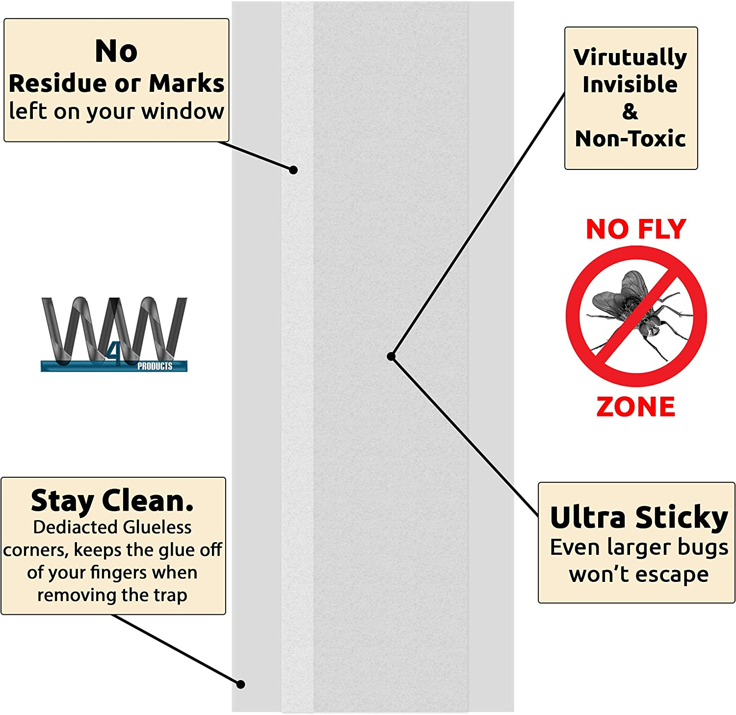 W4W Flies & Bug Window Fly Trap - Indoor / Outdoor Non Toxic Clear Window Fly Traps - 16 Pack image number 2
