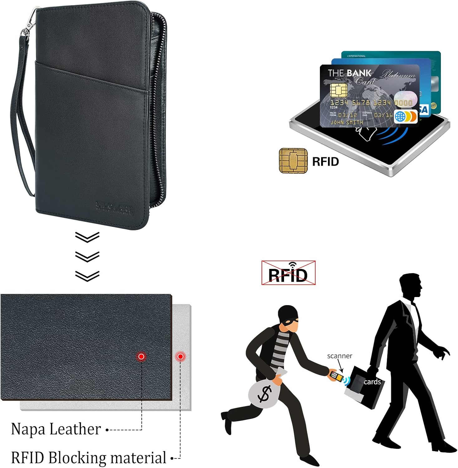 Polare Full Grain Leather Passport Holder Cover Case for Men and Women RFID Blocking Family Travel Wallet Holds 6 Passports image number 4