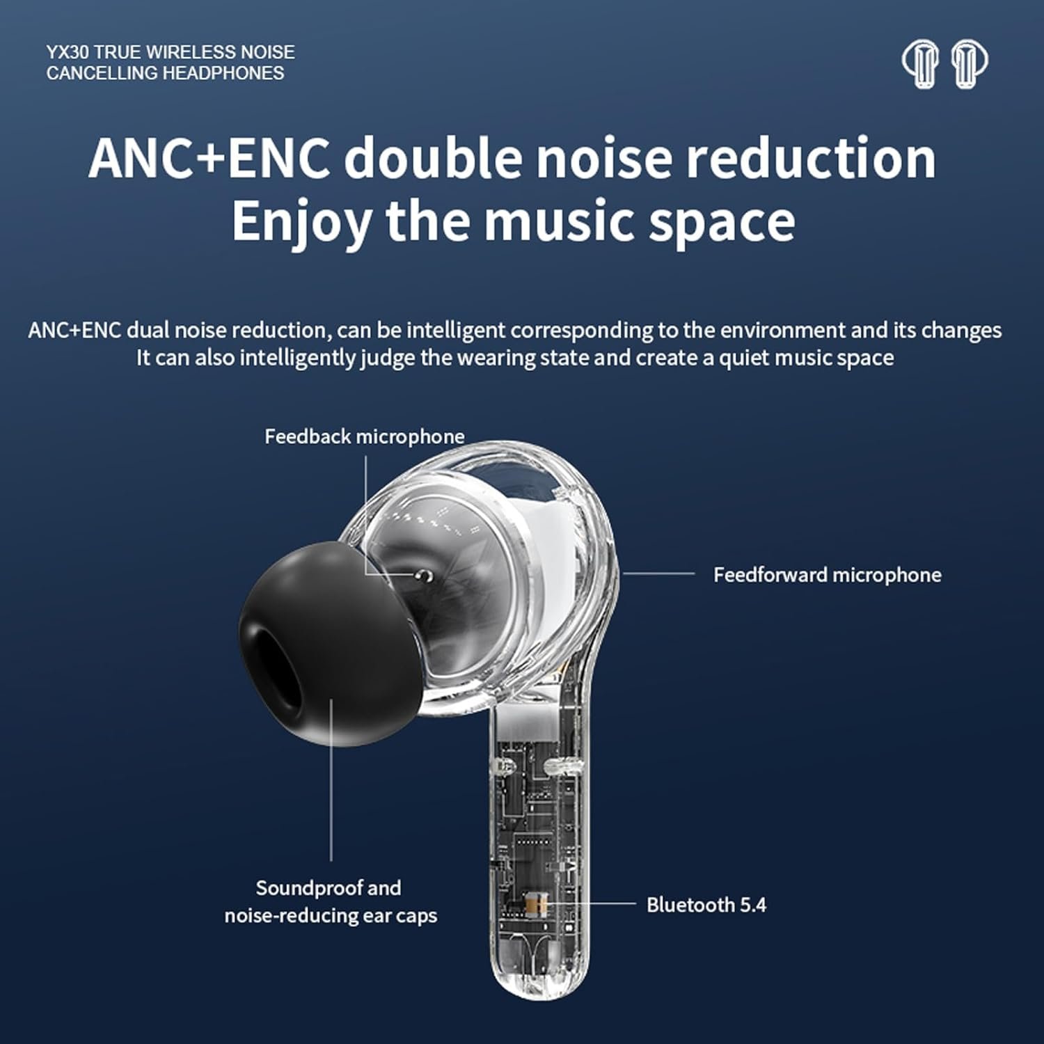 Wireless Bluetooth Headphones with Noise Cancelling Wireless Earbuds Noise Cancelling Headphones with Touchscreen In-Ear ANC Headphones with Screen Wireless Earphones In-Ear Headphones