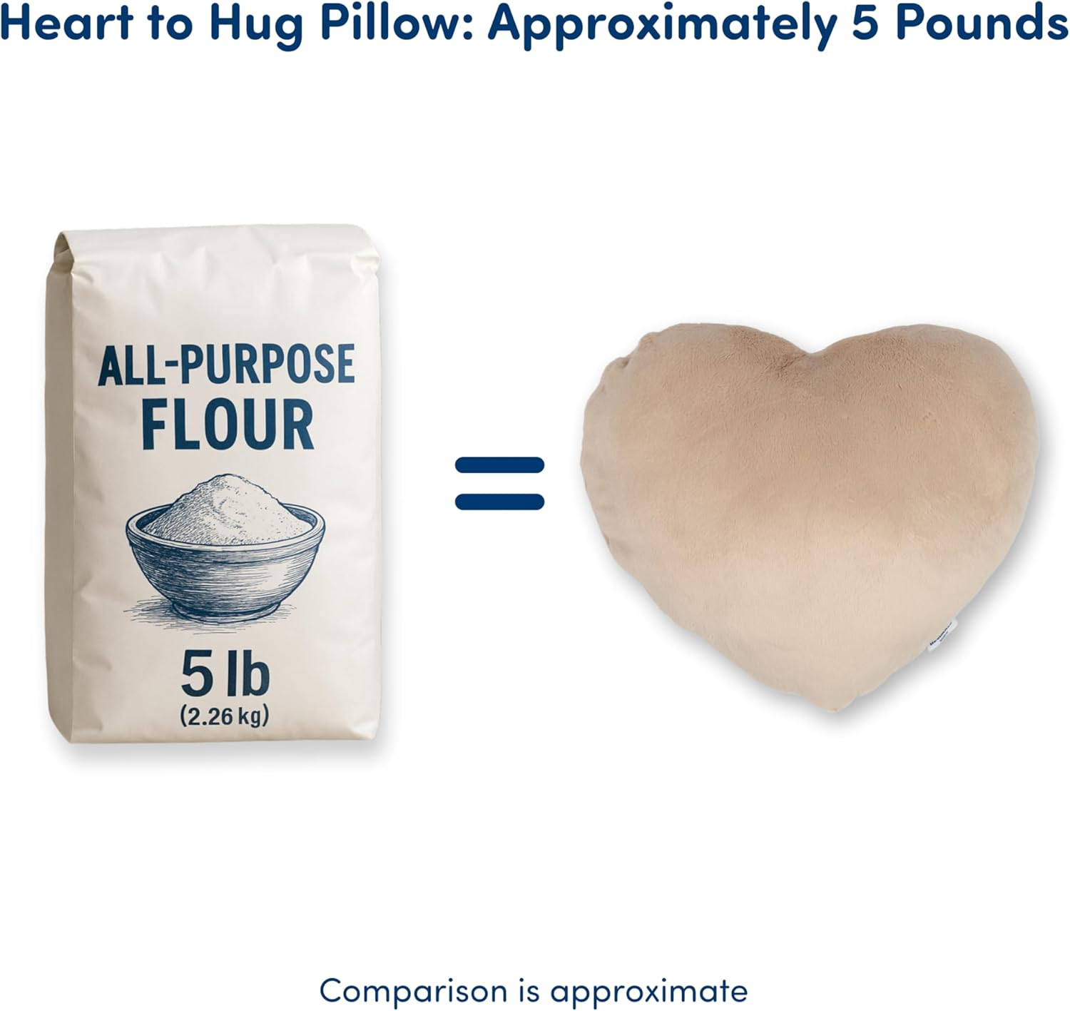 HUGIMALS Heart to Hug Pillow in Lavender | 5 Lb Cozy Weighted Pillow for Self Care Ultra Soft Sensory Heart Shaped Pillow for Comfort, Relaxation, Sleep - Thoughtful Gift for Adults and Teens image number 3
