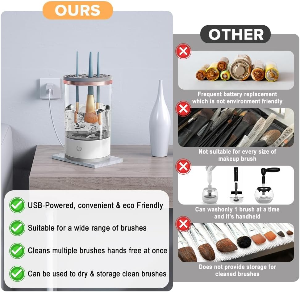 Electric Makeup Brush Cleaner, Yakiter USB Makeup Brush Cleaner, Hand Free Make up Brush Cleaner Set for Cleaning and Drying,Make up Brush Tool for All Sizes(White) image number 5