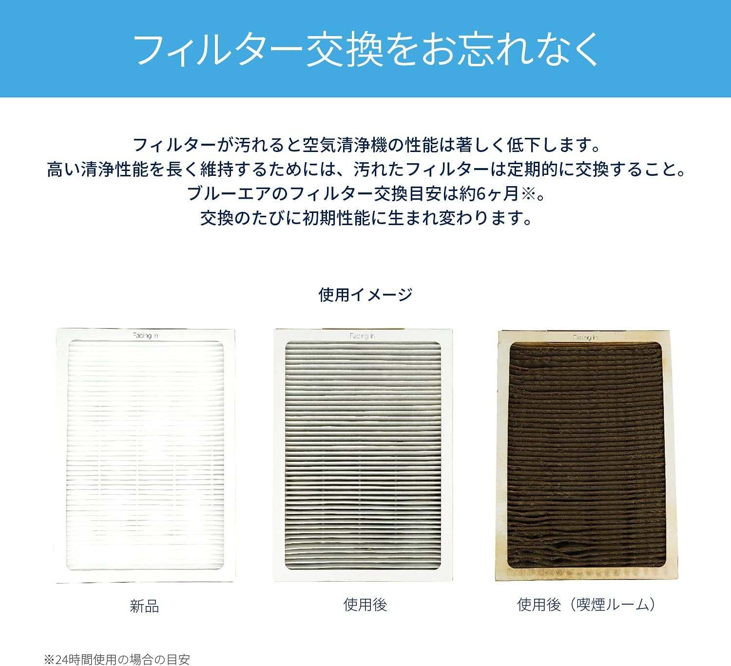 Blueair 106488 Air Purifier, 3210 Pure 411/411+ Replacement Filter, Particle Plus, Carbon image number 1