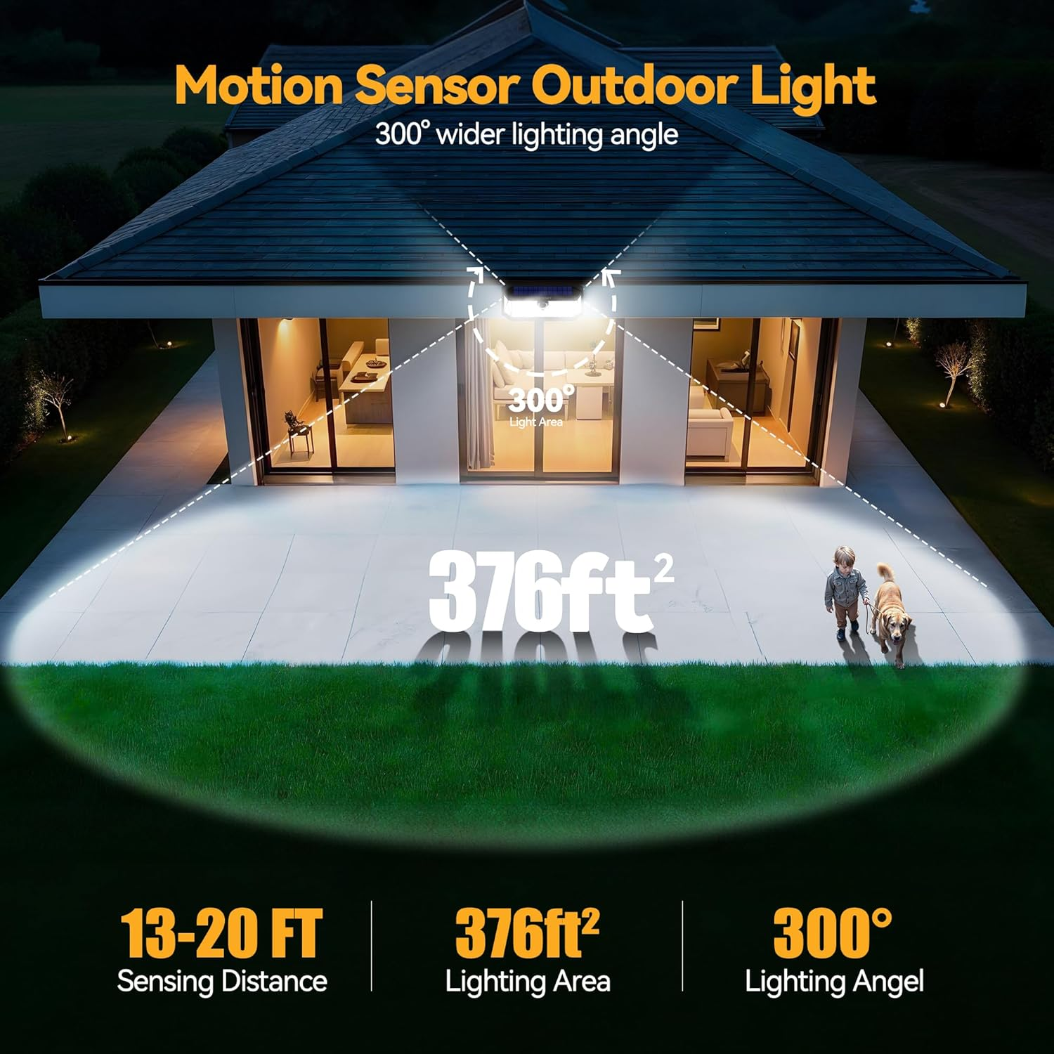 TECKNET 416 LED Solar Lights Outdoor Waterproof, 300&deg; Angle & 3 Lighting Modes Motion Sensor Outdoor Lights, 2 Pack Security Solar Flood Lights IP66 for Fence Front Door Yard Deck Garden Garage image number 6