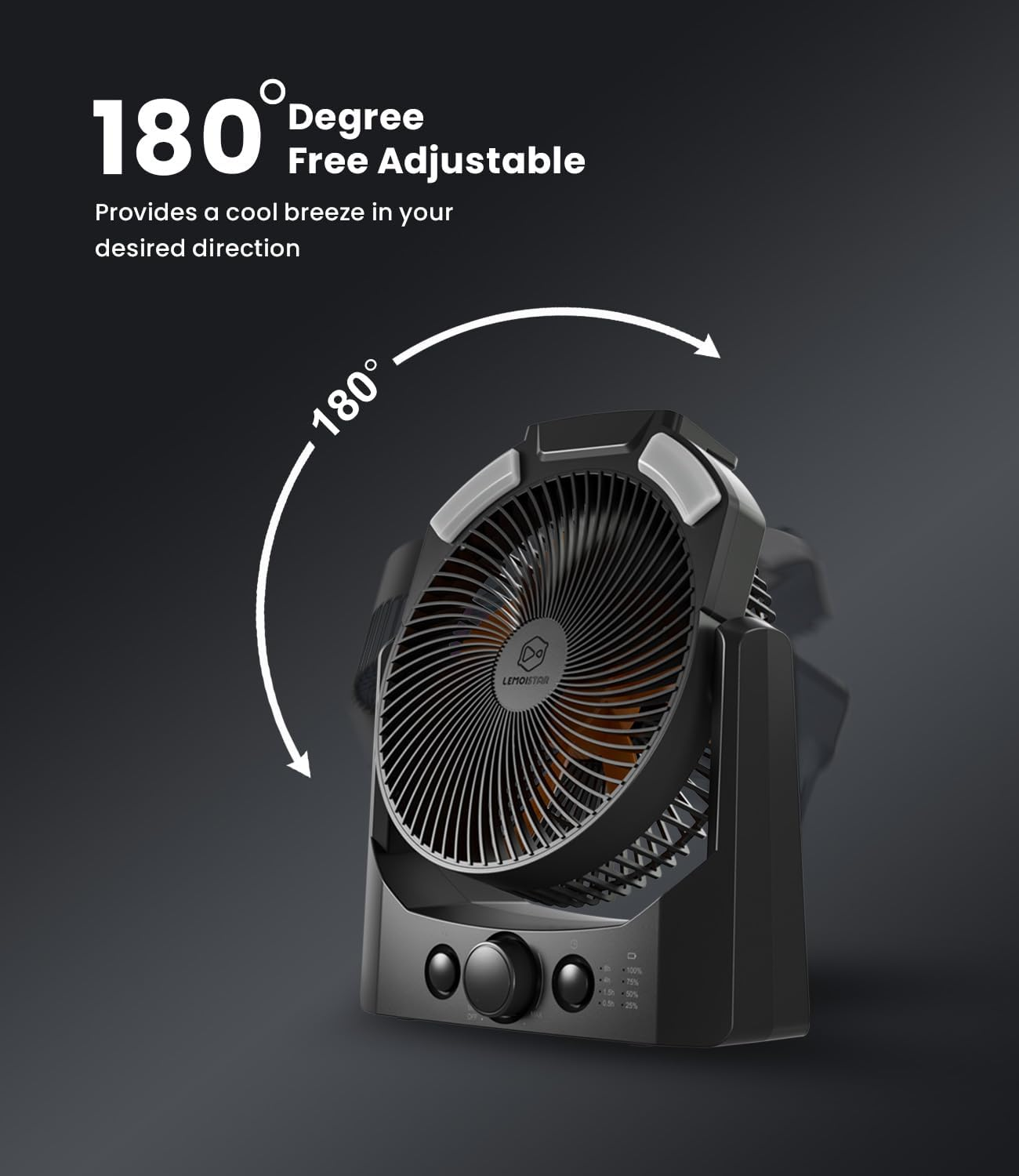 Camping Fan with LED Lantern, 8 Inch D-Cell Battery Operated Desk Fan with Timer, High Velocity Stepless Speed Control, Quiet,Sos Light, 180&deg; Rotation USB Fan for Outdoor, Hurricane, Emergency