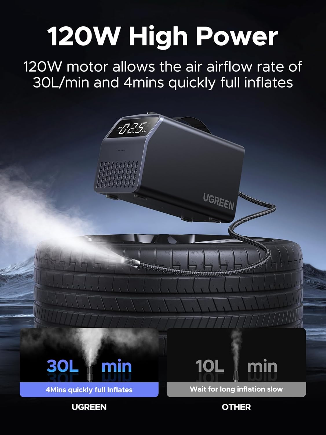 UGREEN Car Tyre Inflator Portable Air Compressor, [150 PSI] [4X Faster] DC 12V 120W Air Pump with Digital Tyre Pressure Gauge and LED Light, Mode Fast Inflation for Cars, Bikes, Motorbikes, Balls image number 4