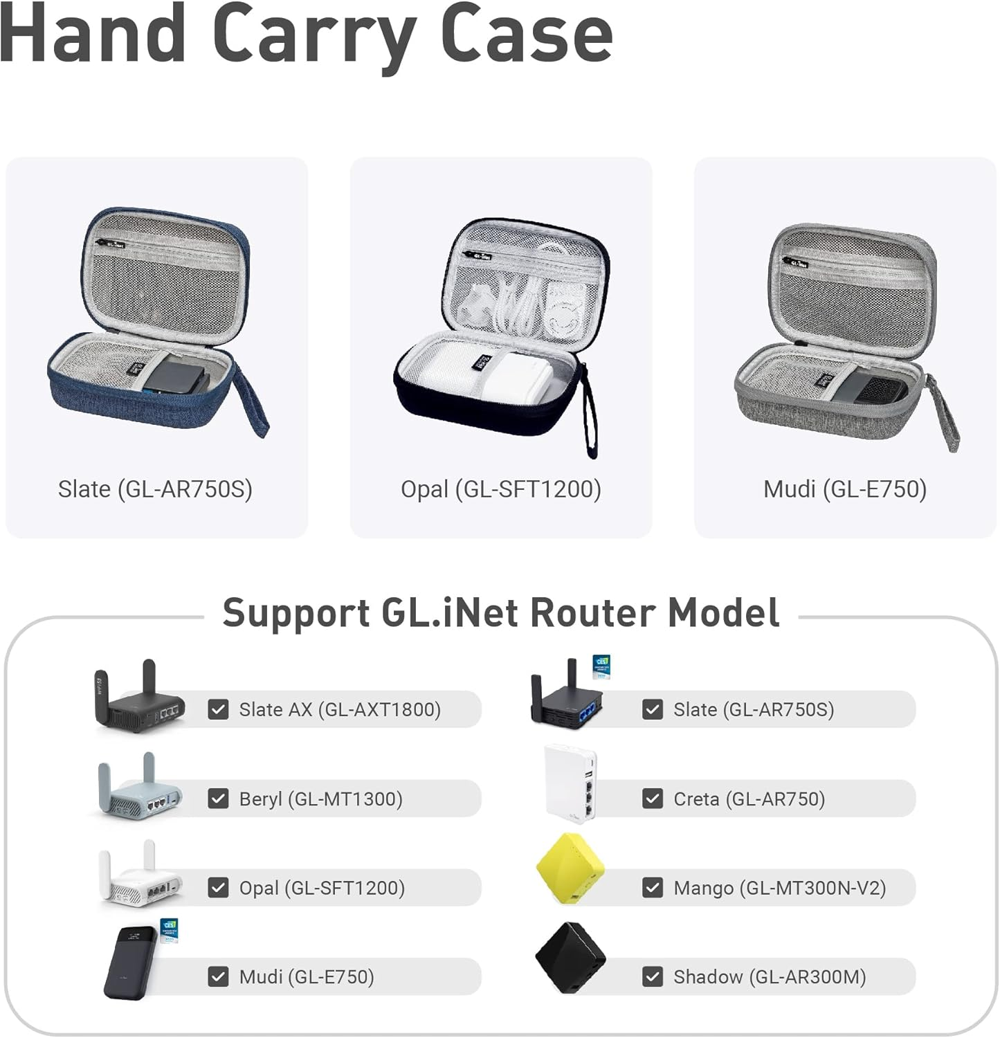 【Gl.Inet Official Case】 Hard Carrying Travel Router Case for GL-AXT1800/MT1300/SFT1200/AR750S/AR750/E750/XE300/MT300N-V2/AR300M16, Store Accessories, Sturdy & Durable, Travel Organizer Pouch Bag image number 4