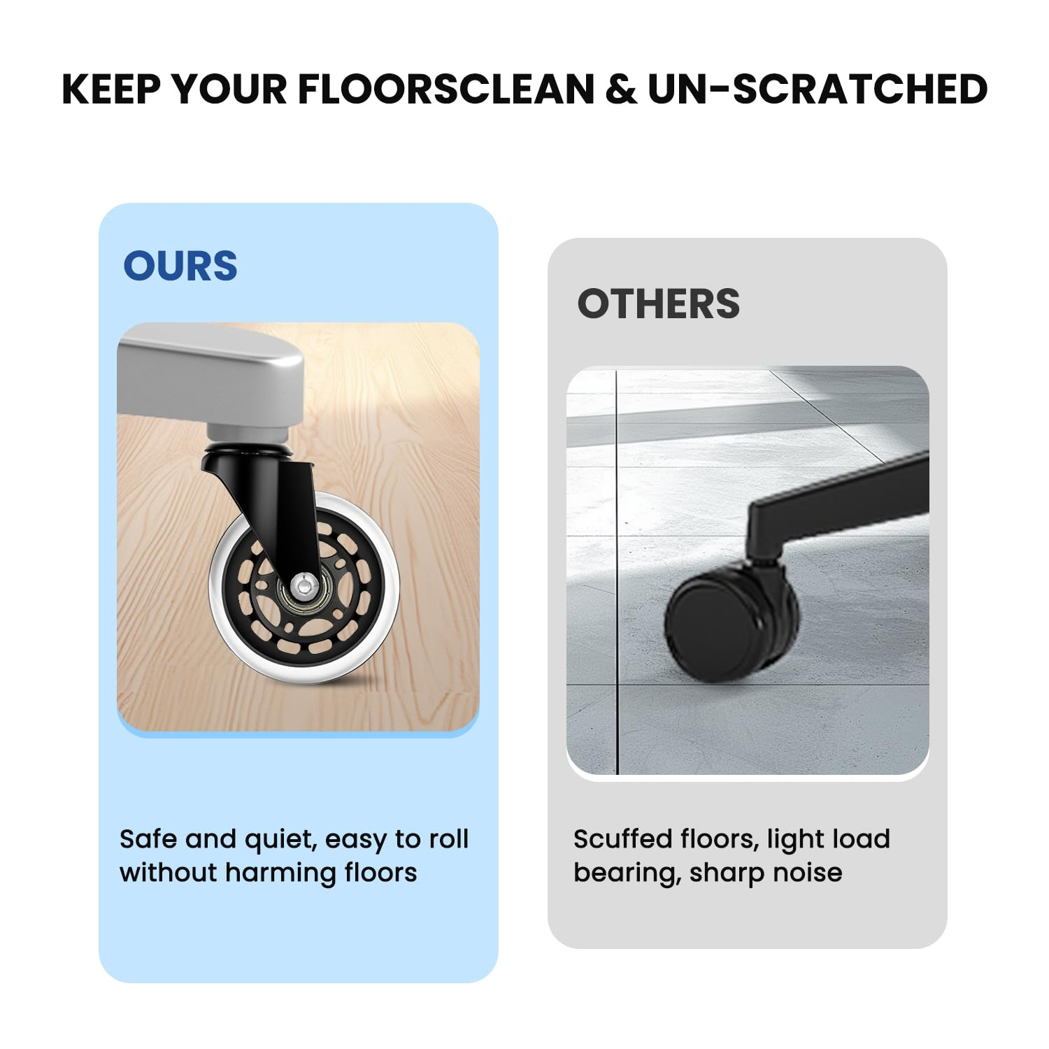 Office Chair Wheels (5Pcs), Necomi Office 3 Inch Replacement Chair Wheels 11X22Mm Replacement Desk Chair Wheels for Hard Floor Casters 5 Piece Heavy Duty Wheel Replacement Set image number 2