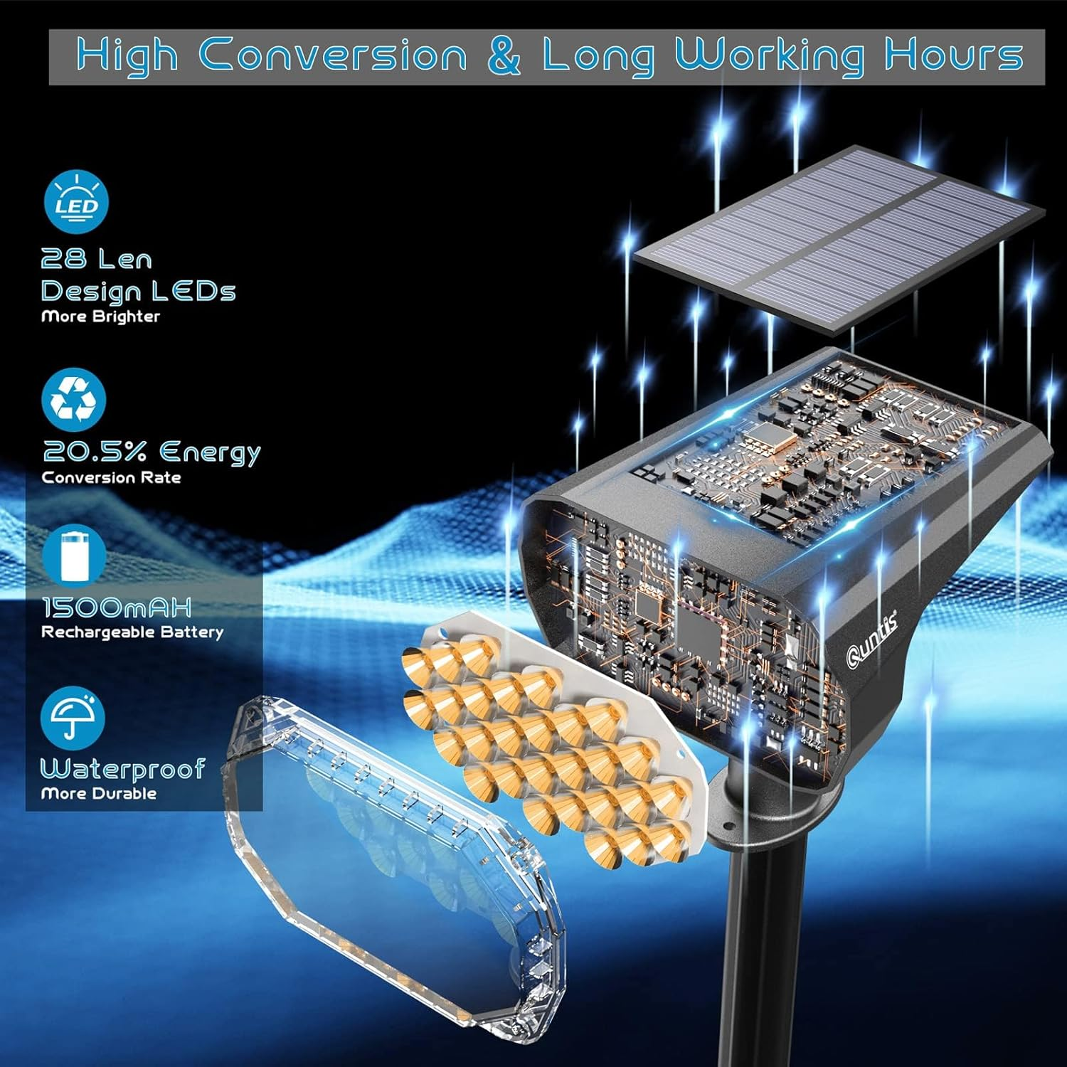 Solar Lights Outdoor, Quntis IP65 Waterproof 2-In-1 Solar Spotlights Landscape Lighting, Auto On/Off Solar Wall Lights for Garden Yard Patio Driveway Walkway Porch Pool image number 4