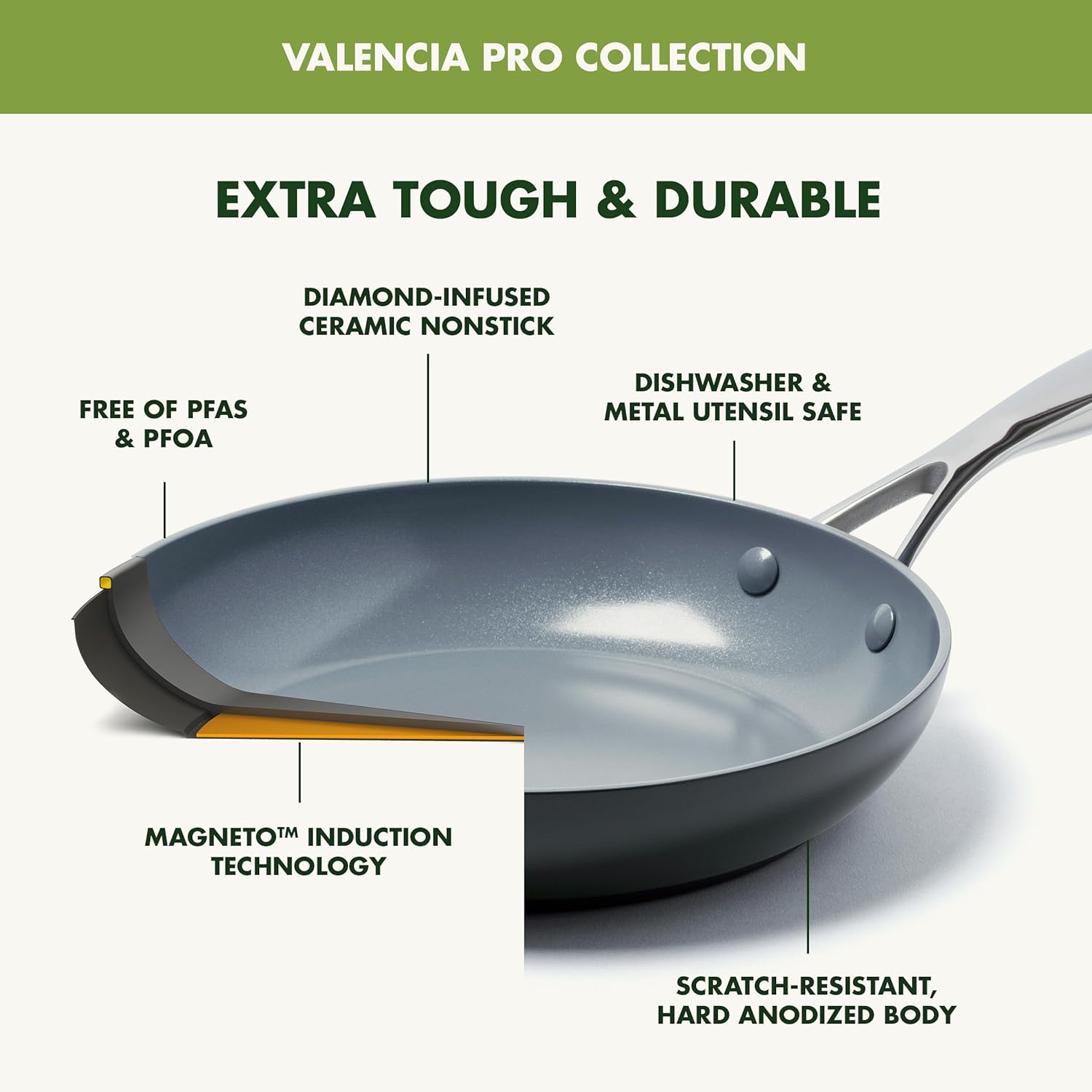 Greenpan Valencia Pro Hard Anodized Healthy Ceramic Nonstick 2QT Saucepan Pot with Lid, Pfas-Free, Induction, Dishwasher Safe, Oven Safe, Gray image number 4