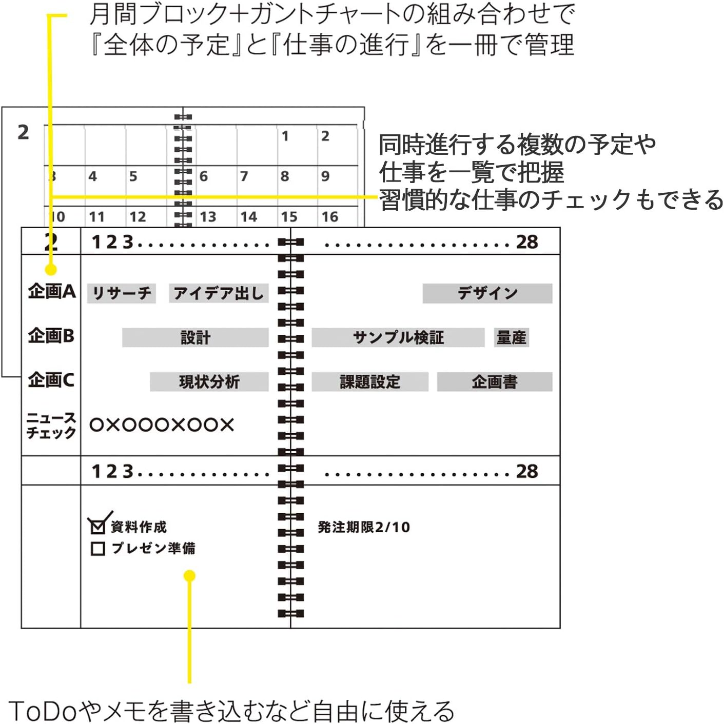 Maruman MNEMOSYNE Monthly Diary 2024, Monthly Planner with Tabs, 8.27 X 5.83 Inches (A5), 1 Ea (MND283-24) image number 2