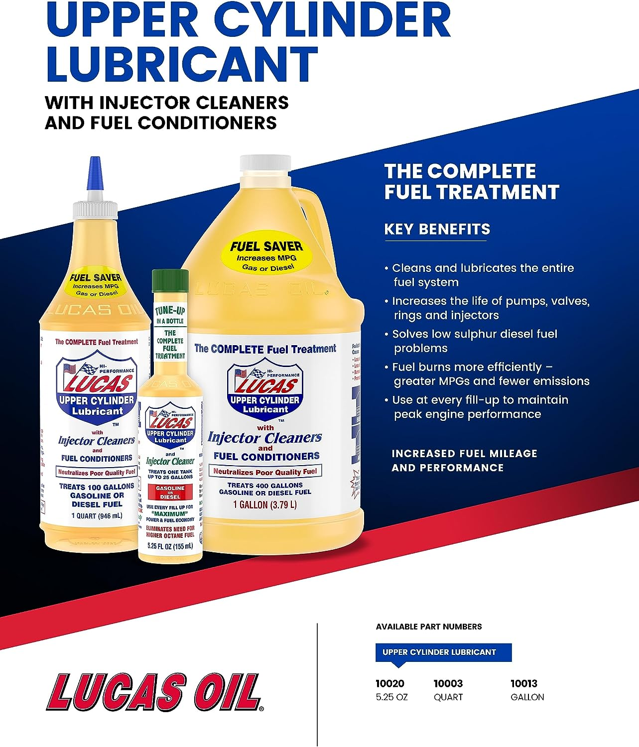 Lucas Fuel Treatment, 12X1, Quart