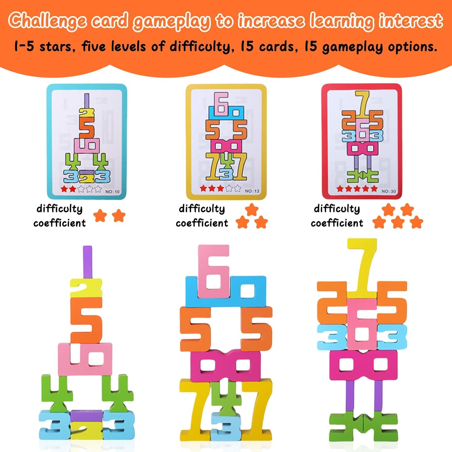 23Pcs Wooden Number Building Blocks, with Mathematical Symbol Blocks and Arithmetic Pad, Montessori Number Blocks Math Learning Toys for Kids Digital Educational Counting image number 1