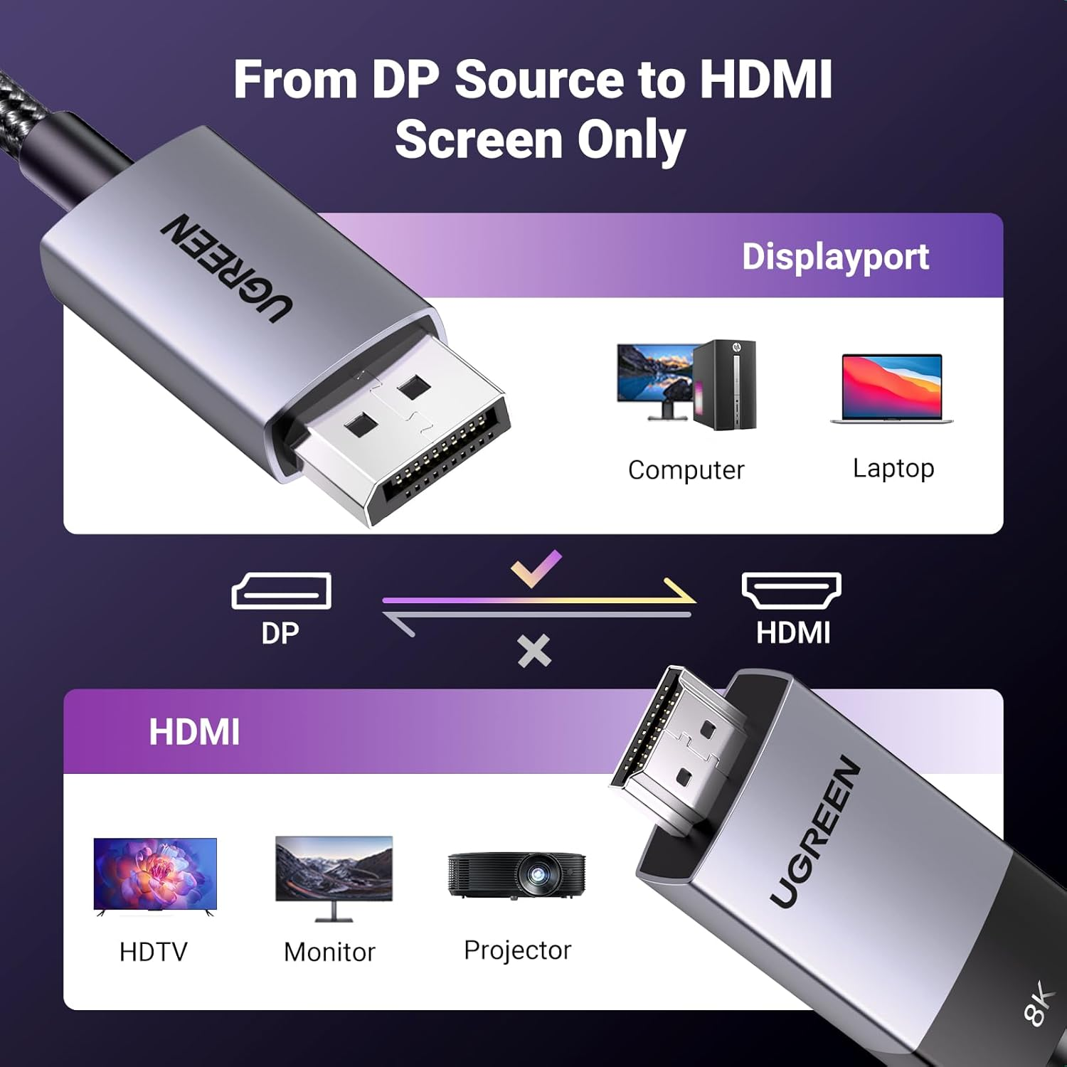 UGREEN Unidirectional Displayport to HDMI Cable 2M 8K@60Hz 4K@240Hz Active DP 1.4 Cord HDR, Dolby, HDCP2.3, Dsc1.2A, 32.4Gbps Braided Compatible with Monitor, Dell, HP, HDTV, AMD NVIDIA image number 5