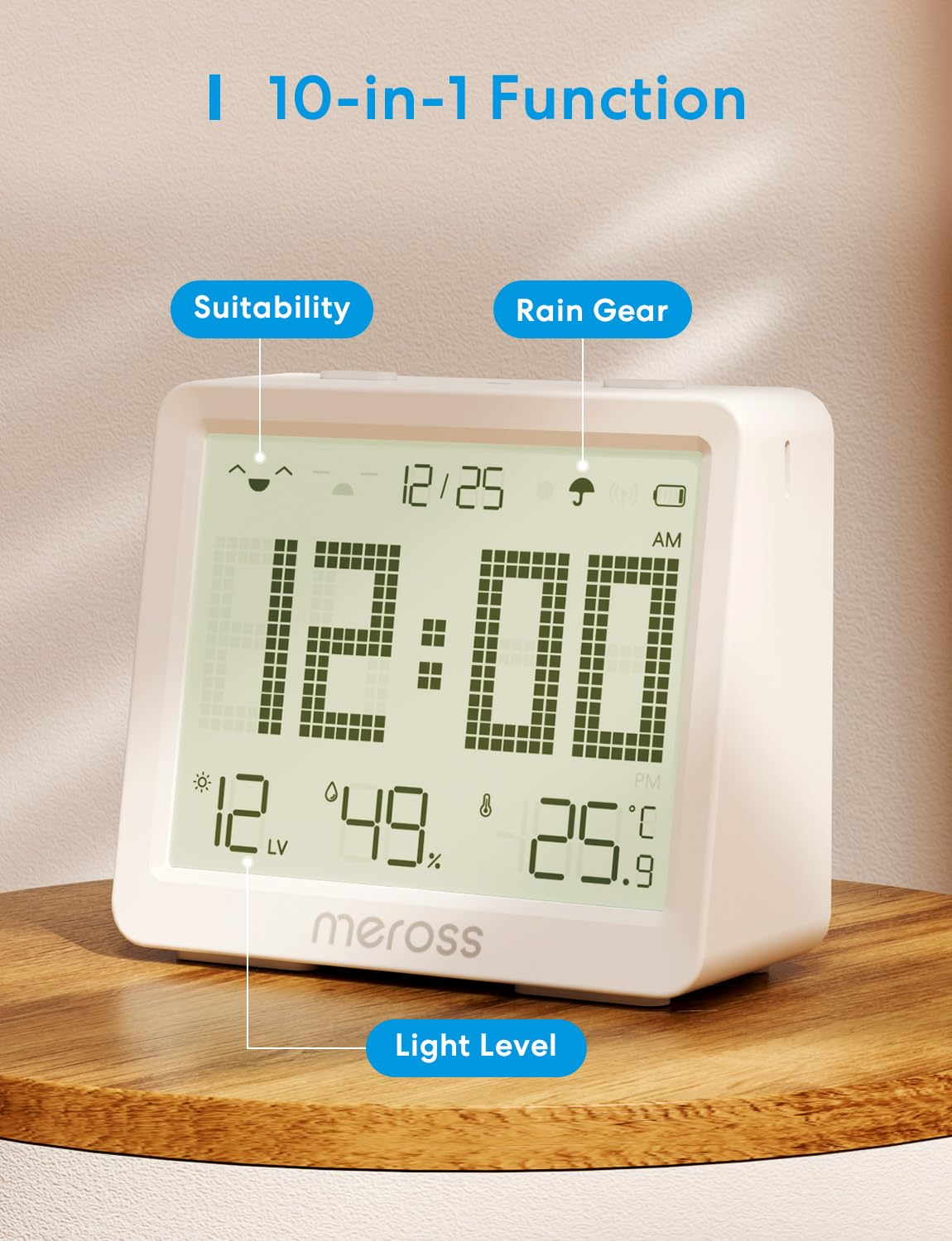 Meross Smart Thermometer Hygrometer, Requires MSH450 Hub, Wifi Room Temperature Humidity Sensor with Alerts for Baby, Greenhouse, Indoor, Compatible with Matter, Homekit, Alexa, Google Home image number 1