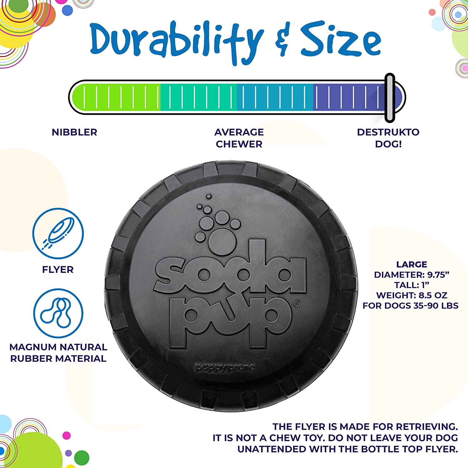 Sodapup Large, Rubber Retrieving Frisbee Dog Toy, Ultra Durable, Black, 24.7Cm Diameter. Tough Magnum Bottle Top Flyer Dog Frisbee and Fetch Toy for Active Dogs 15Kgs+ image number 1