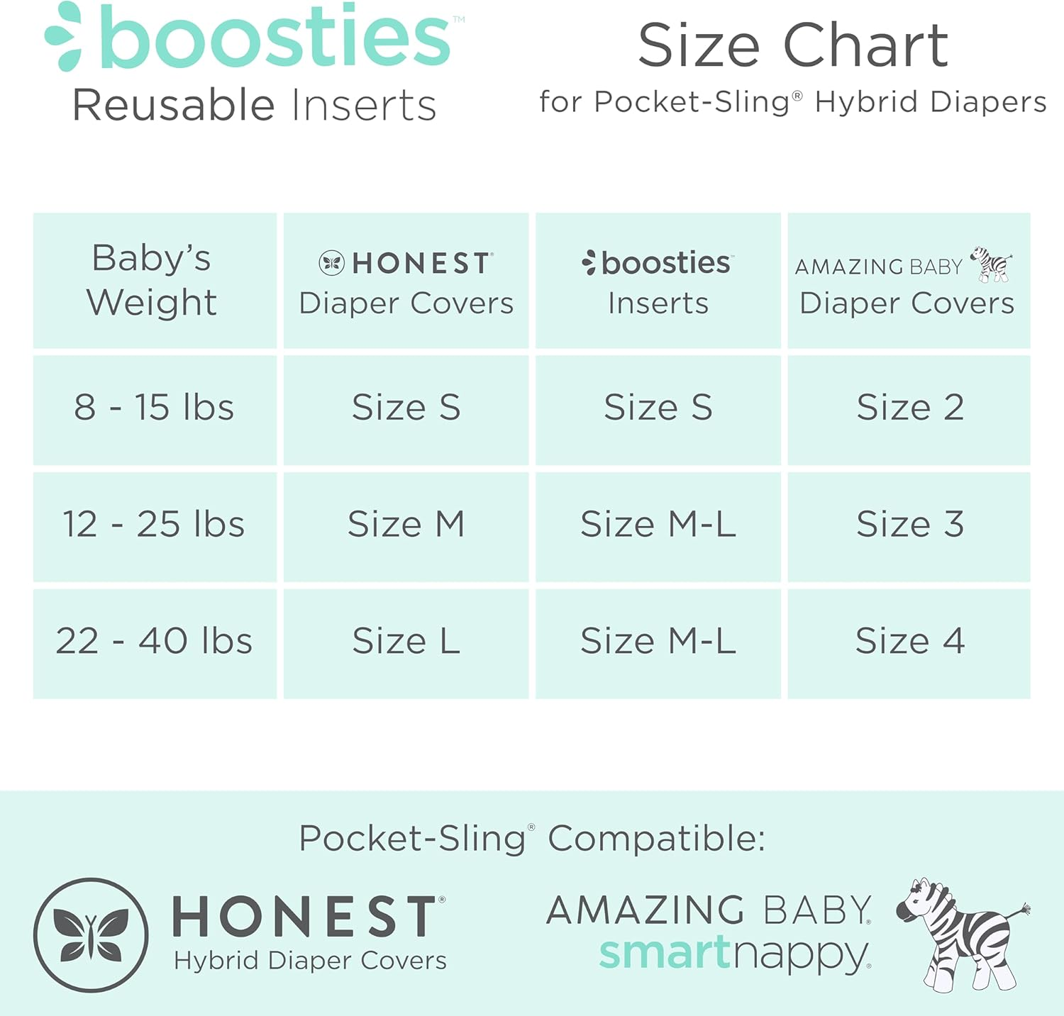 Boosties Cloth Diaper Reusable Inserts, Set of 10, Fits Honest Hybrid Diaper Cover, Fits Amazing Baby Smartnappy Cover, Pocket-Sling Compatible, 5 Tri-Fold & 5 Boosters, Size Small (11&rdquo; Length) image number 6