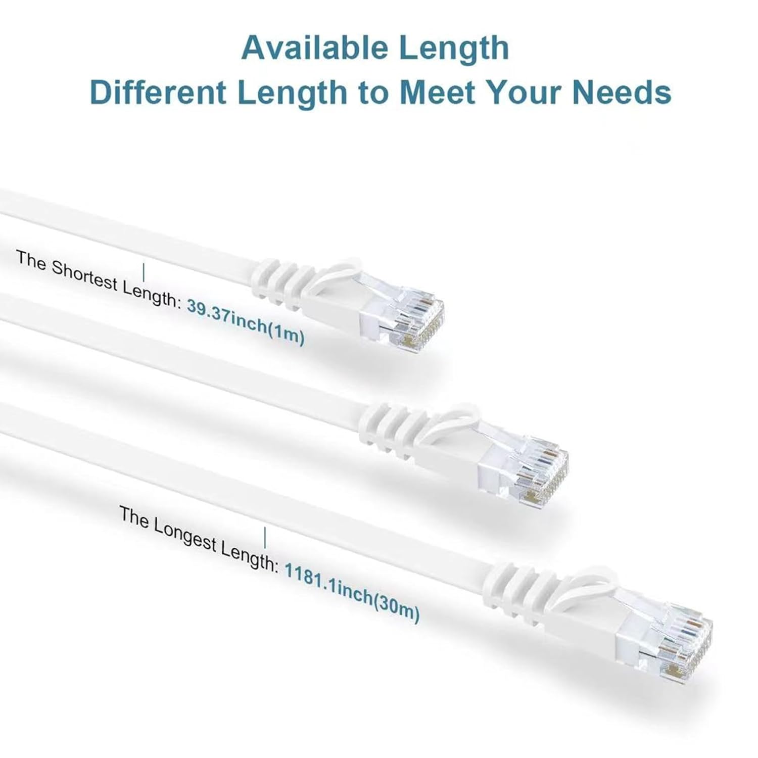 Ethernet Cable Cat6 0.5M,White LAN Cable Rj45,Gigabit Network Cable,Internet Cable Flat Snagless Patch Cord,250Mhz Computer Cable High Speed 1.5Ft image number 5