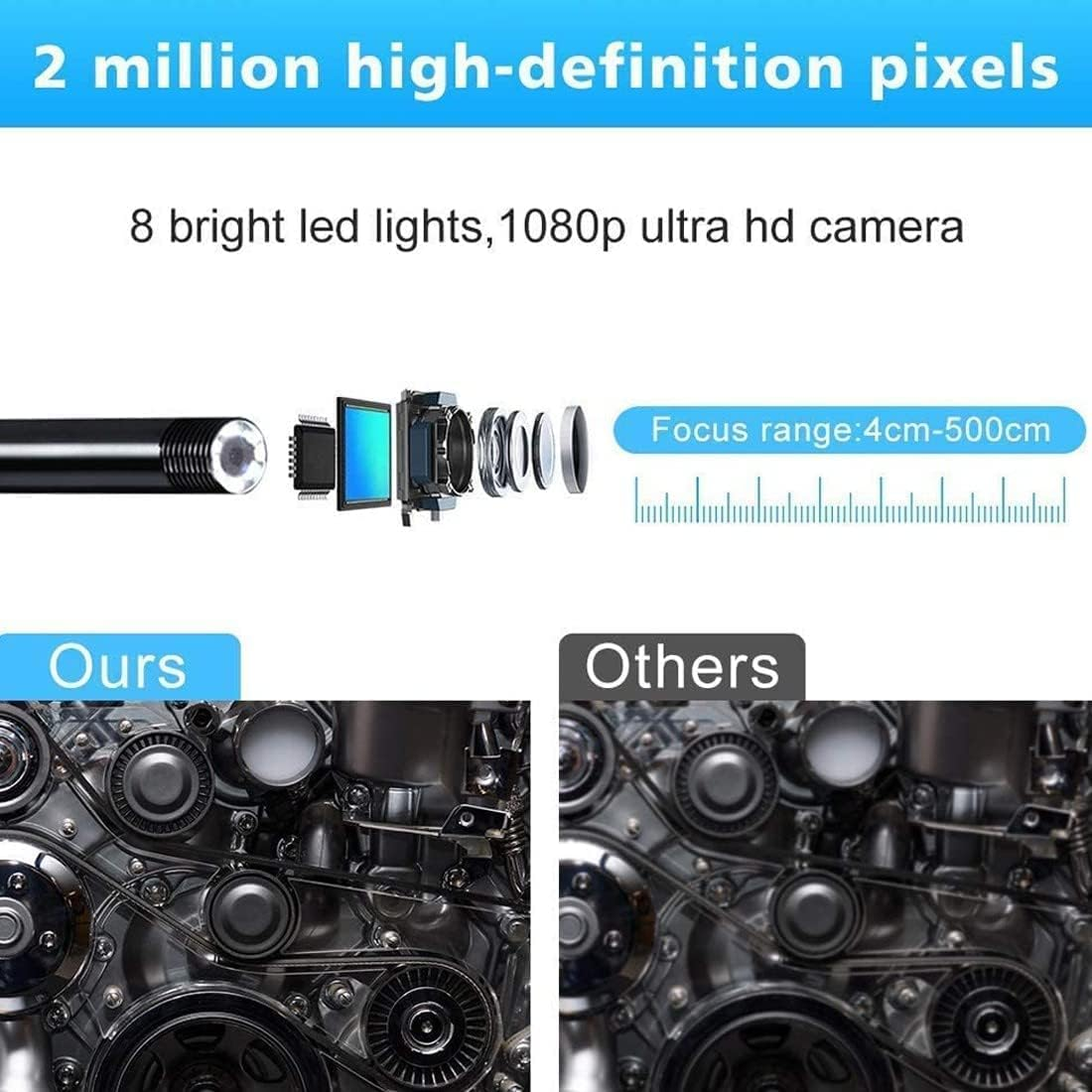 Endoscope USB Inspection Camera Waterproof Wifi Borescope Compatible Android and Ios Smartphones, Iphone, Ipad (4.92FT) image number 2