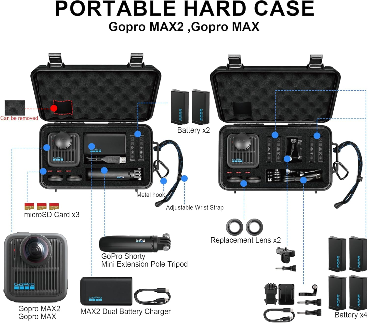 Lekufee Travel Waterproof Hard Case for Gopro MAX 2, Action Camera, Battery, Dual Battery Charger and Accessories - Black(Bag & Case Only) image number 3