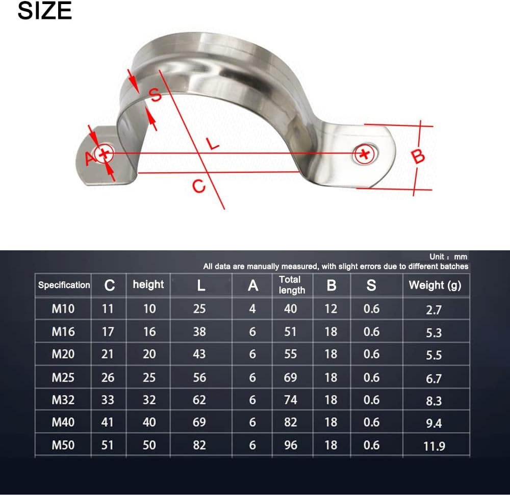 90Mm Pipe Strap Clamps, 10 Pcs 304 Stainless Steel Pipe Holder Brackets, Saddle U Shaped Tube Clips for Ducting Plumber Water Pipe